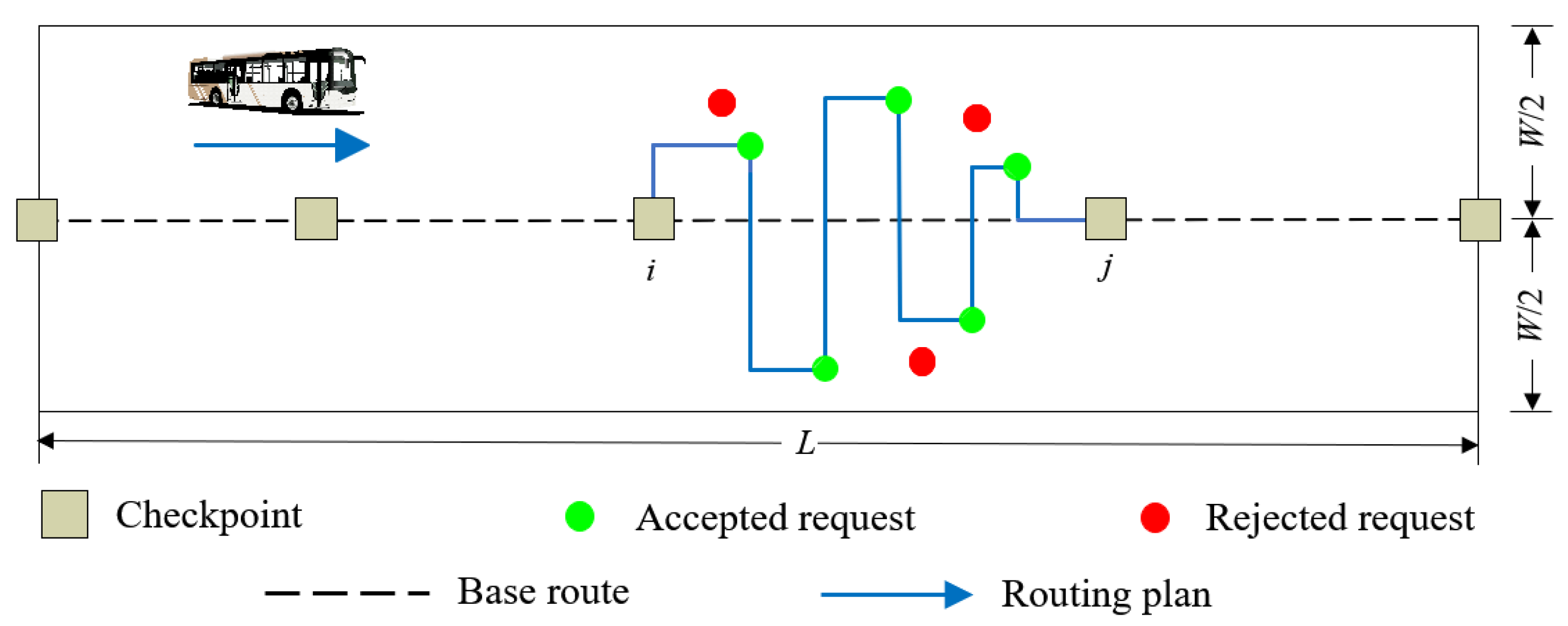 Systems 12 00138 g001