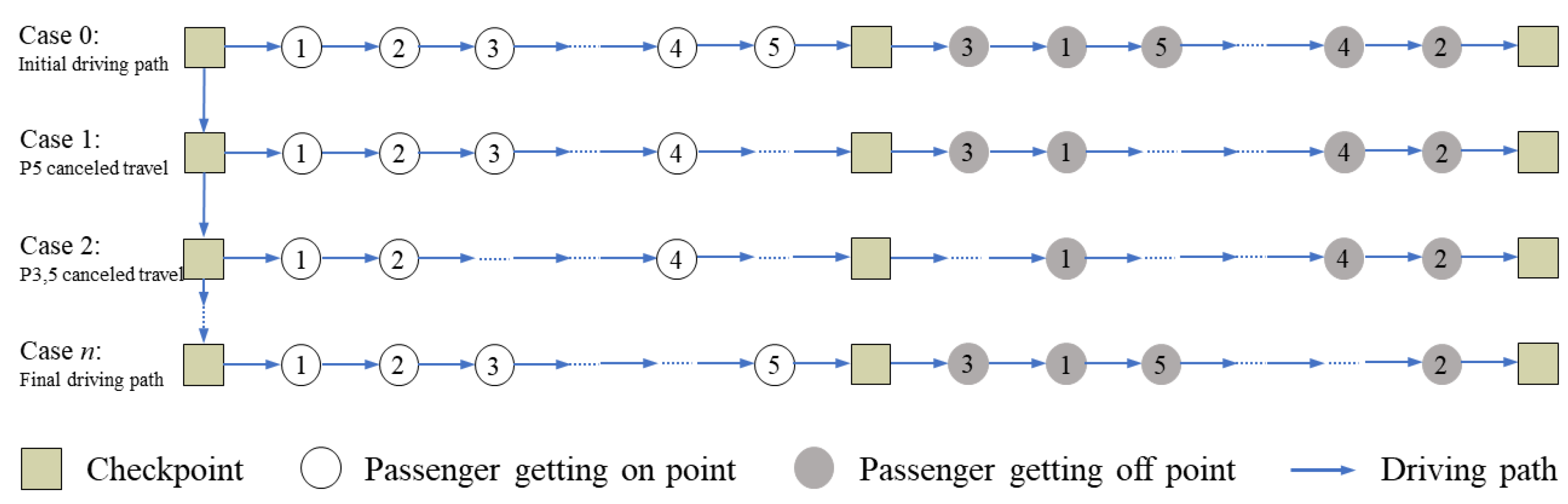 Systems 12 00138 g002