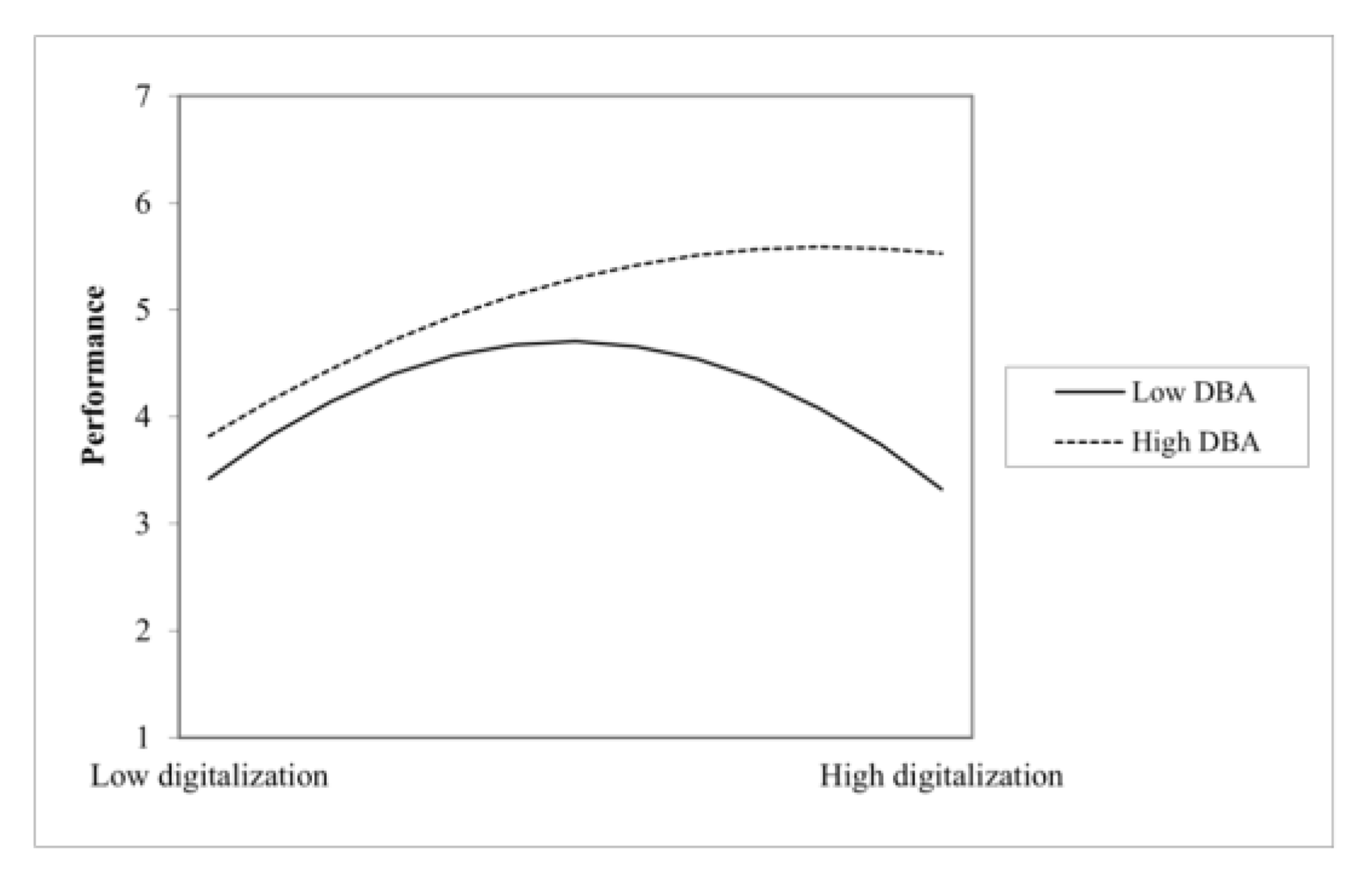 Systems 12 00139 g002