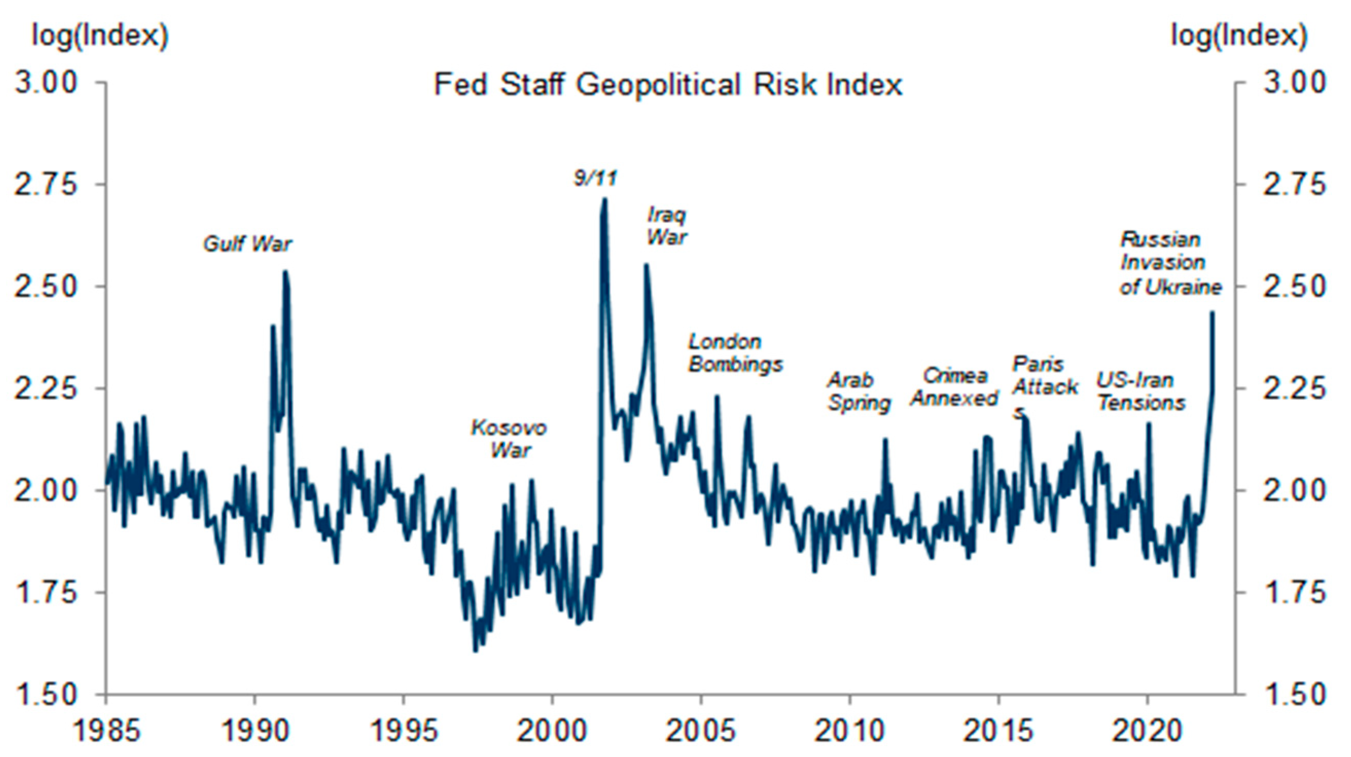 Systems 12 00141 g001
