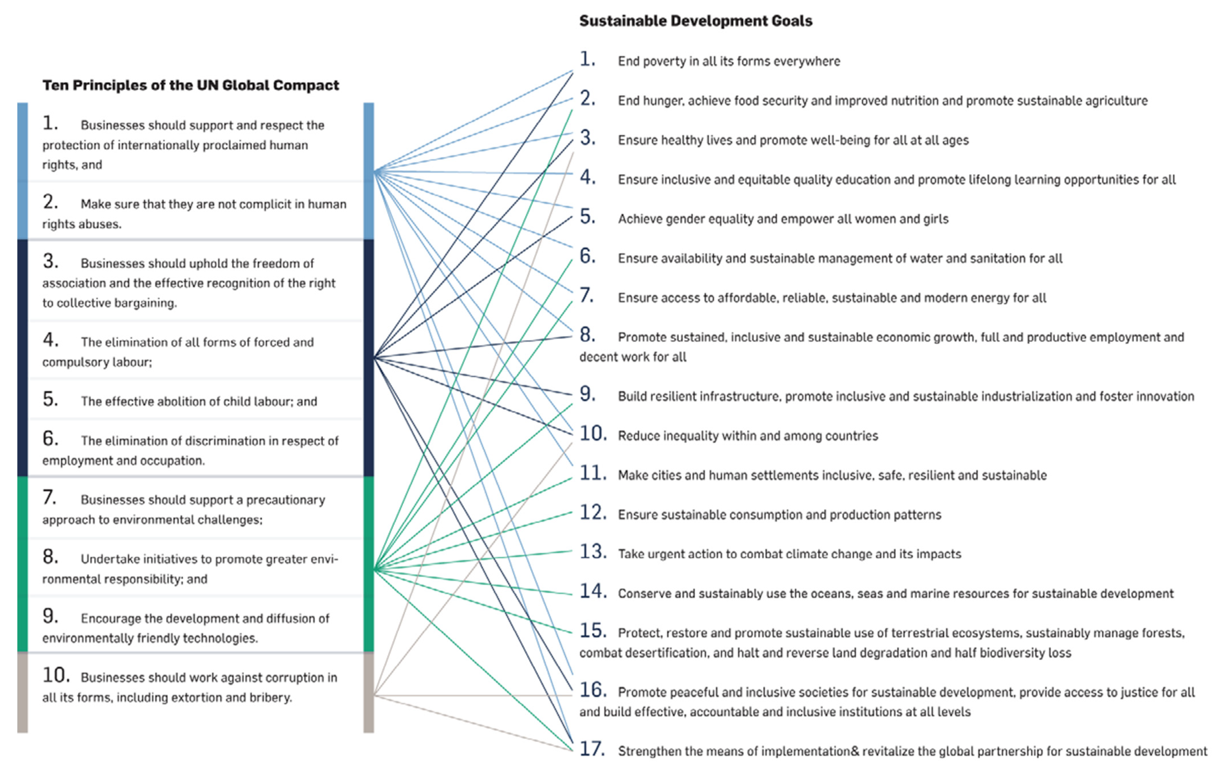 Systems 12 00146 g001