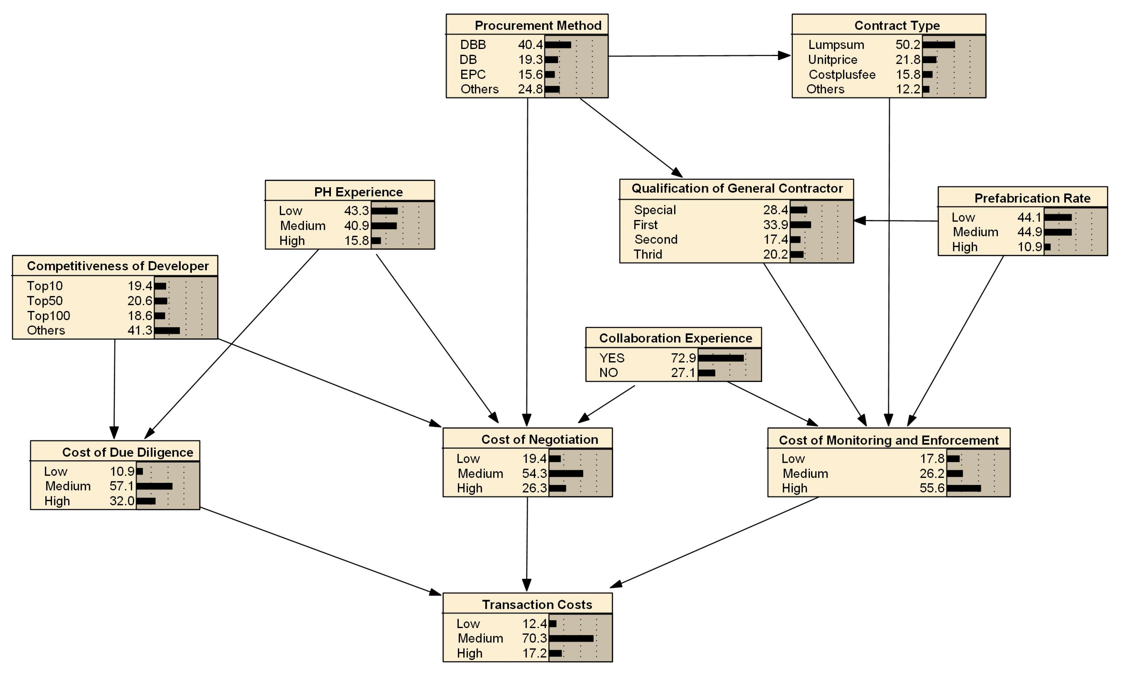 Systems 12 00147 g004