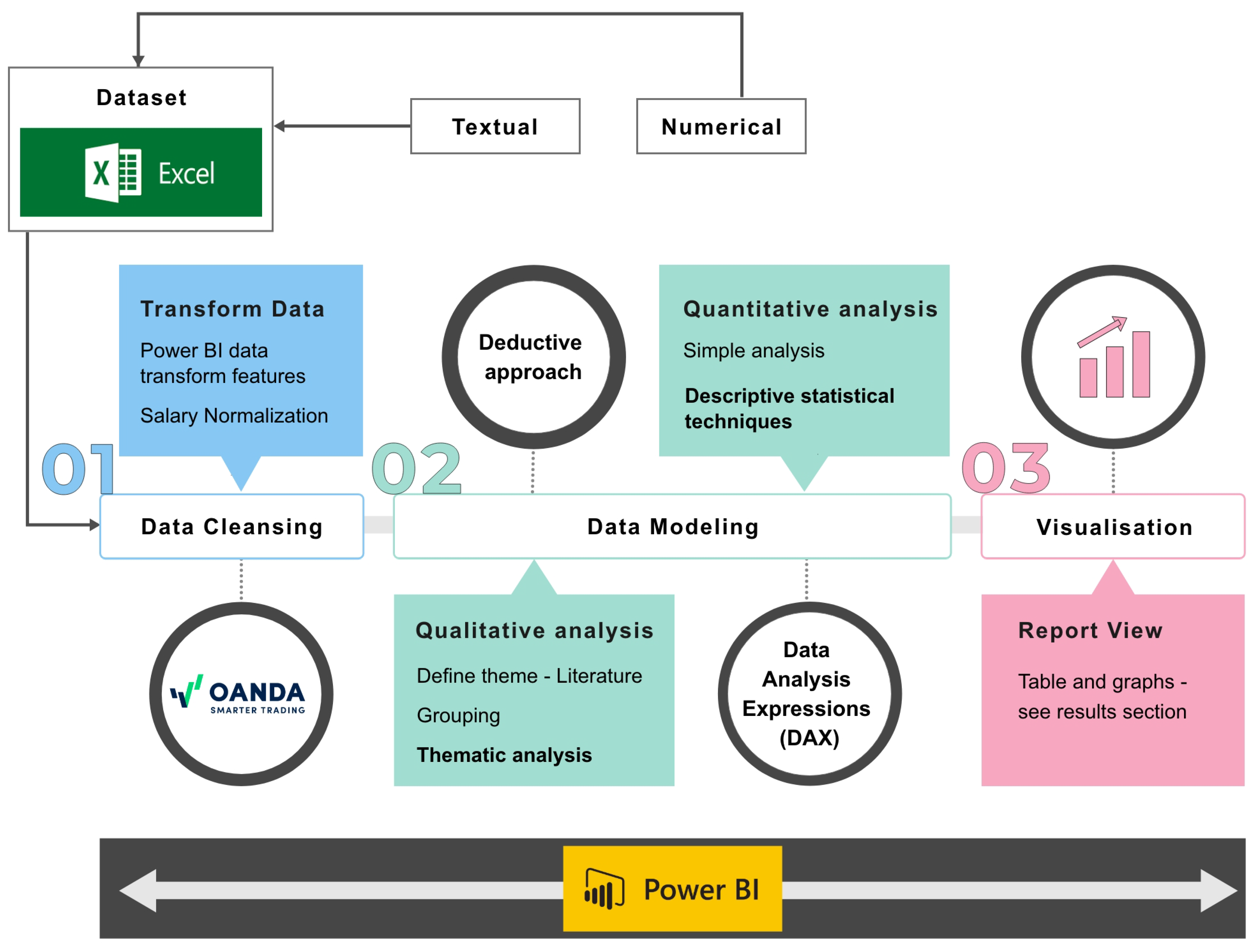 Systems 12 00149 g003