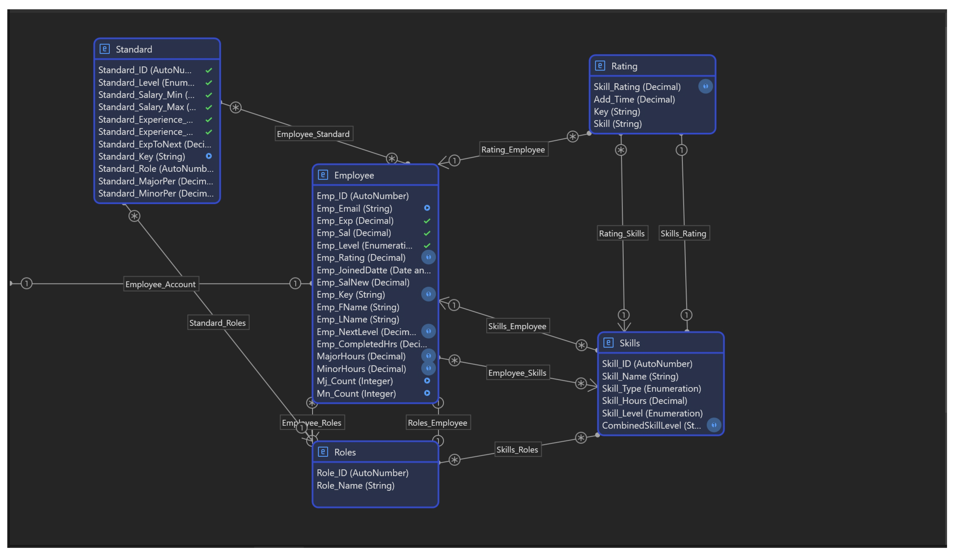 Systems 12 00149 g008