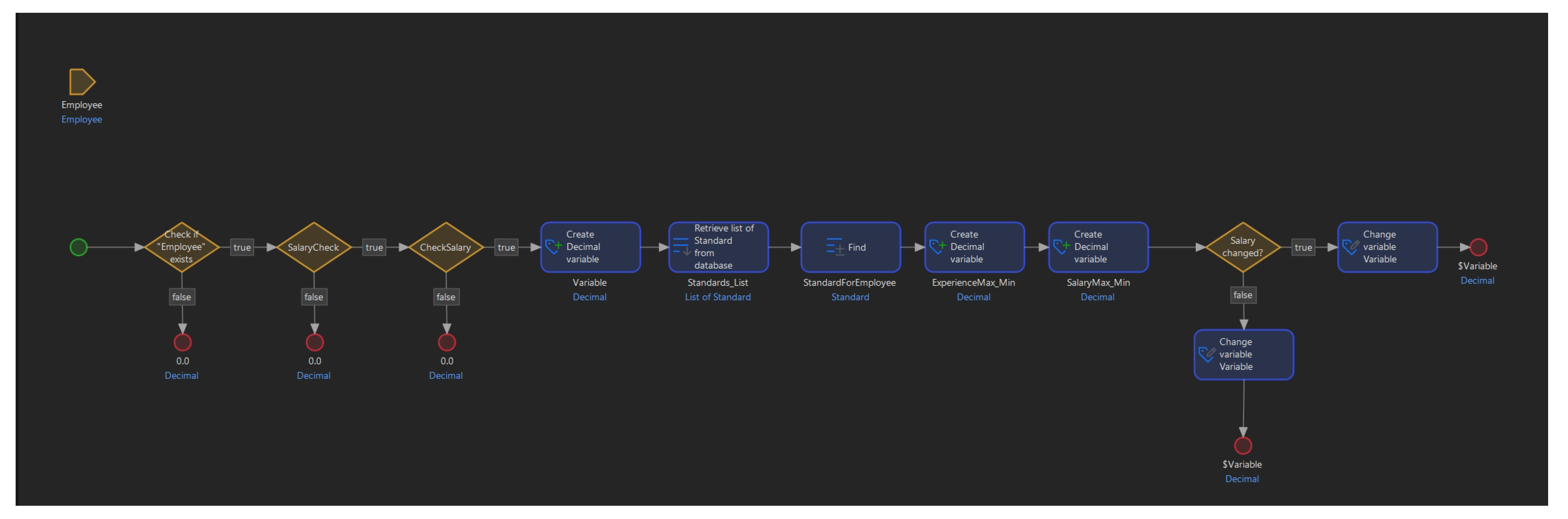 Systems 12 00149 g009