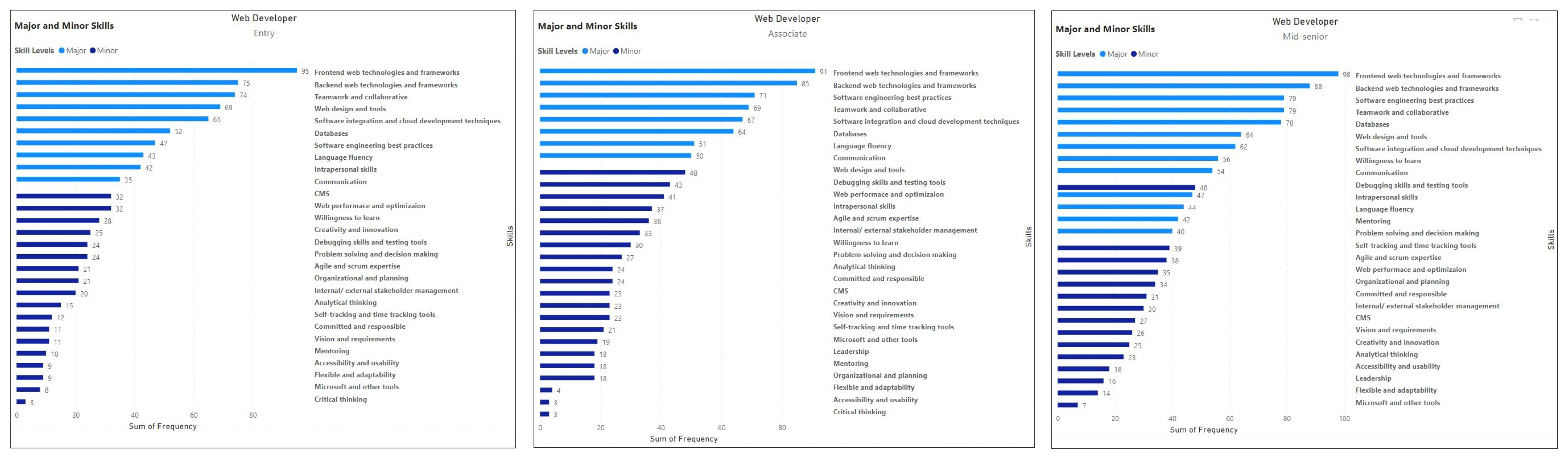 Systems 12 00149 g0a3