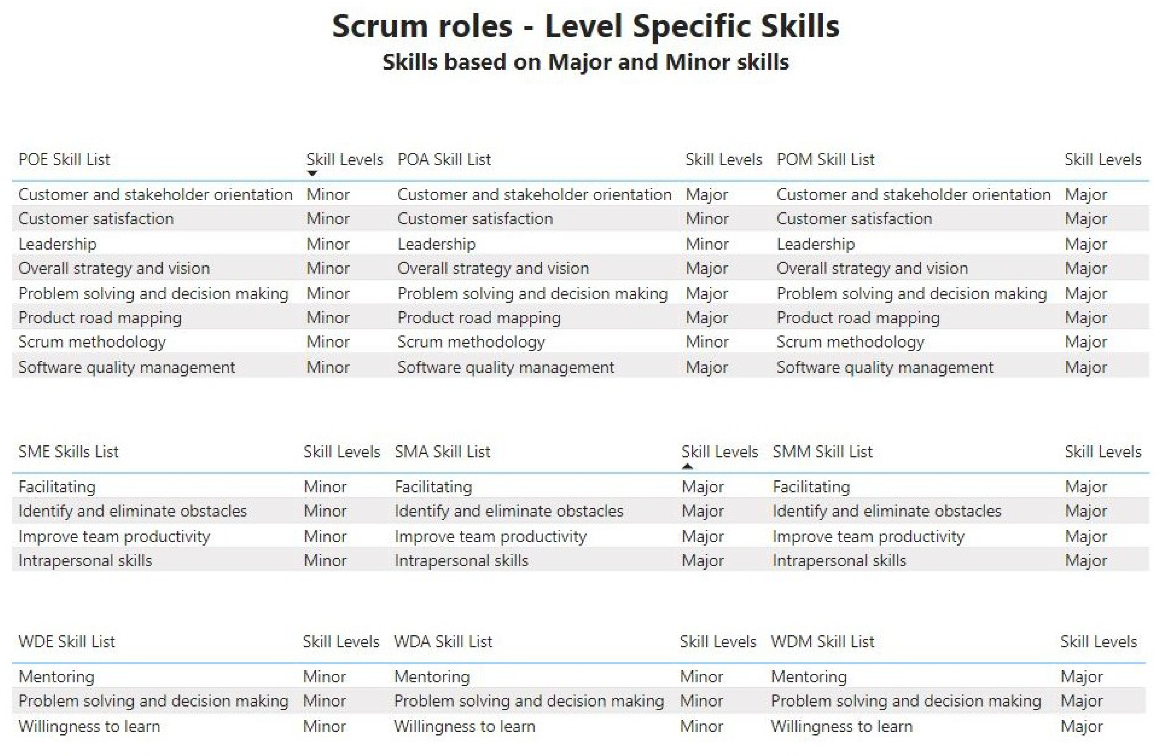 Systems 12 00149 g0a5