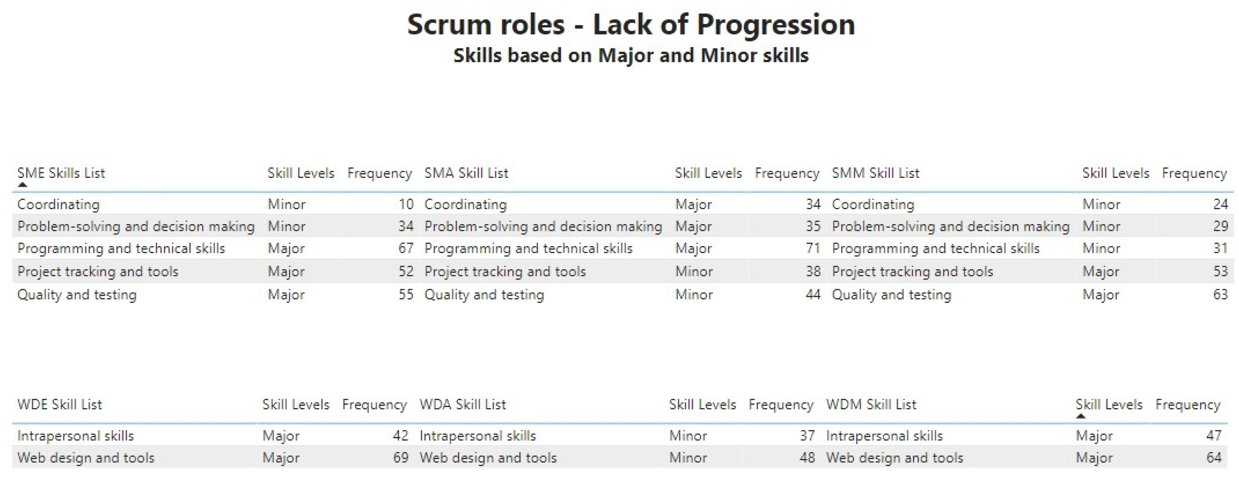 Systems 12 00149 g0a6