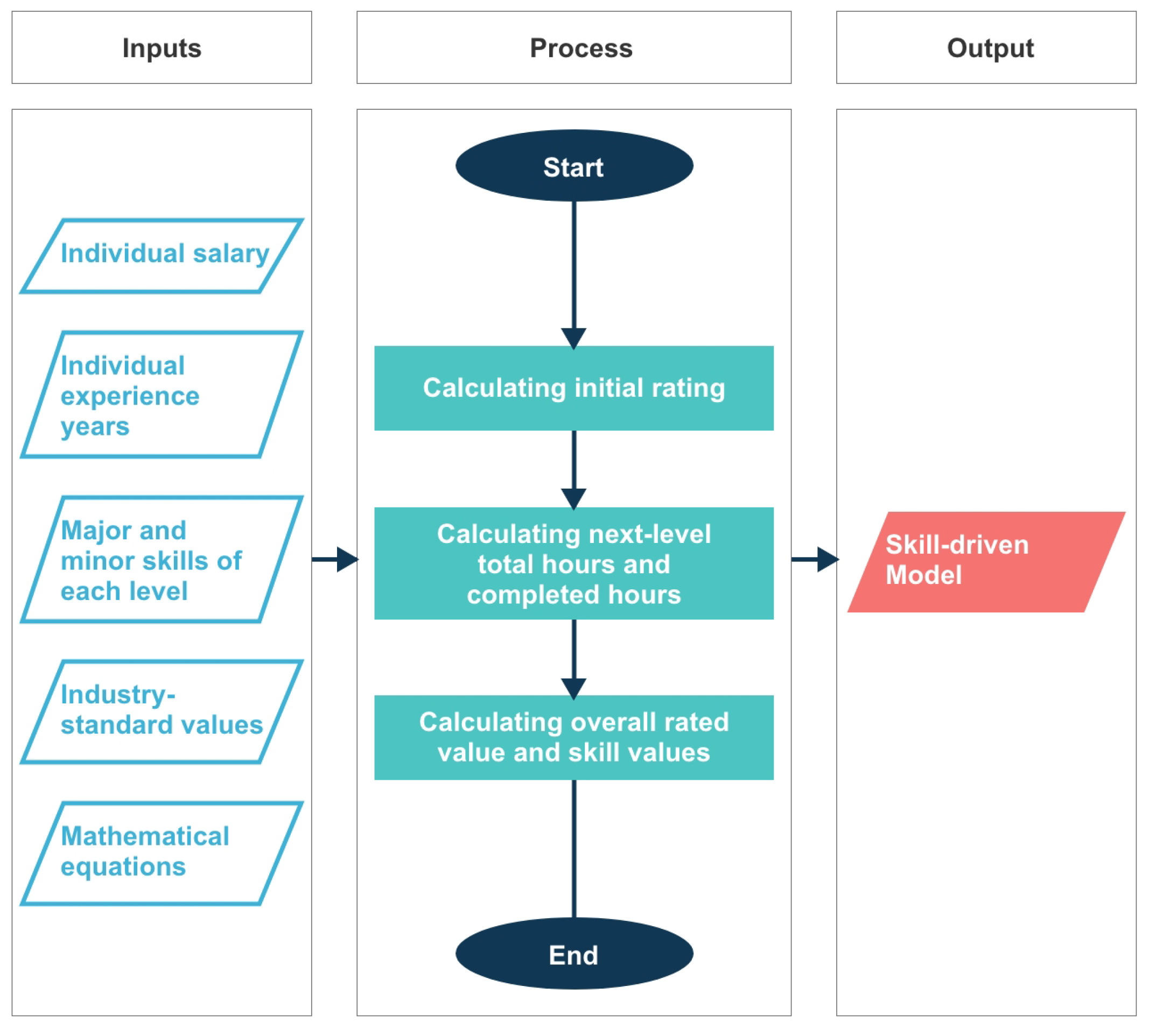 Systems 12 00149 g0a8