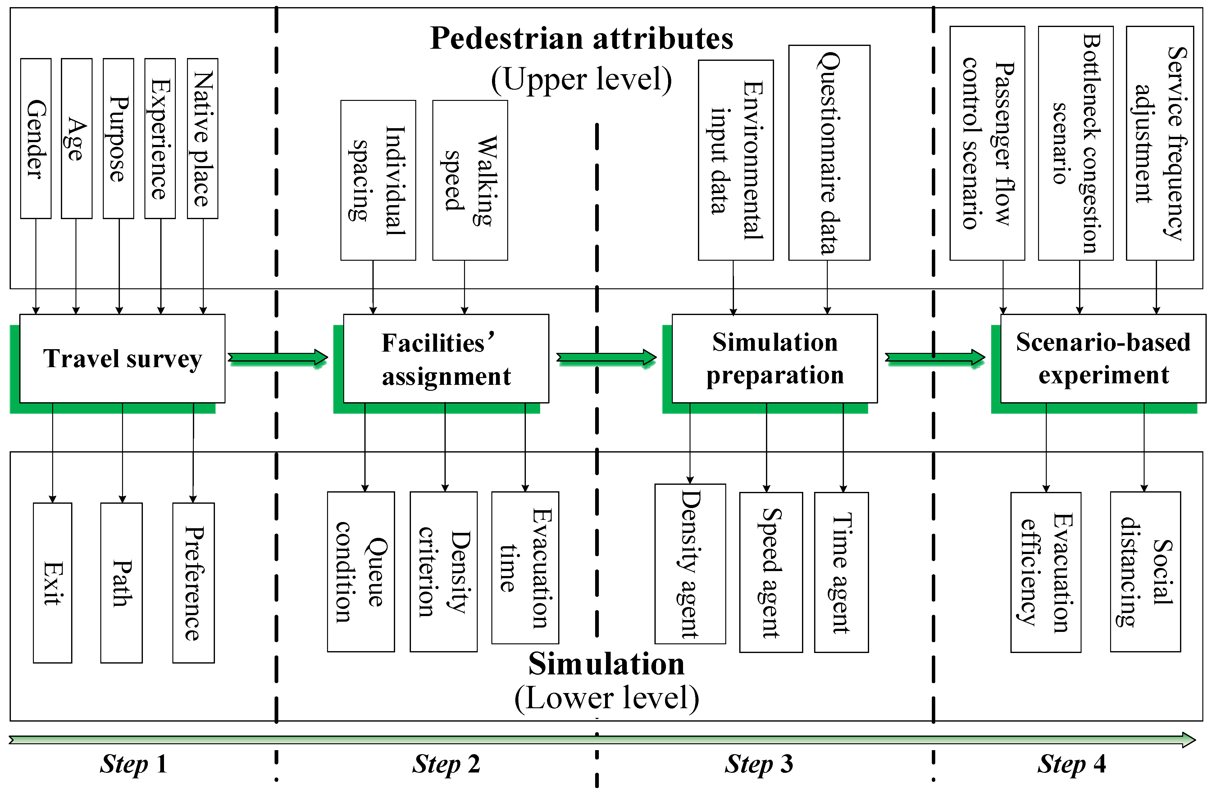 Systems 12 00151 g001