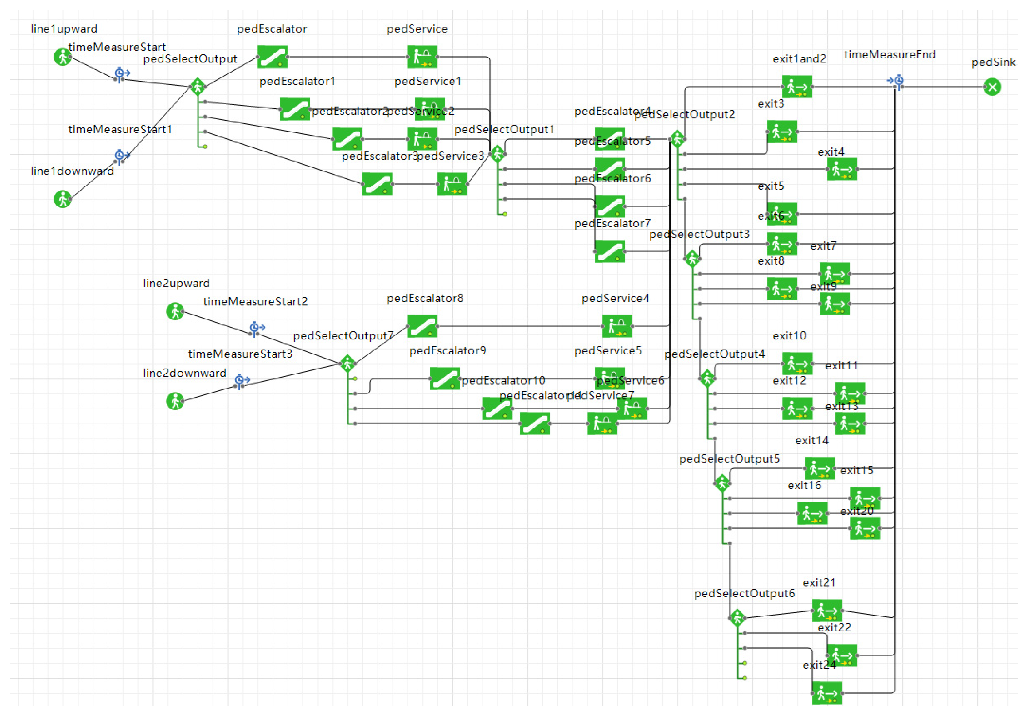 Systems 12 00151 g005