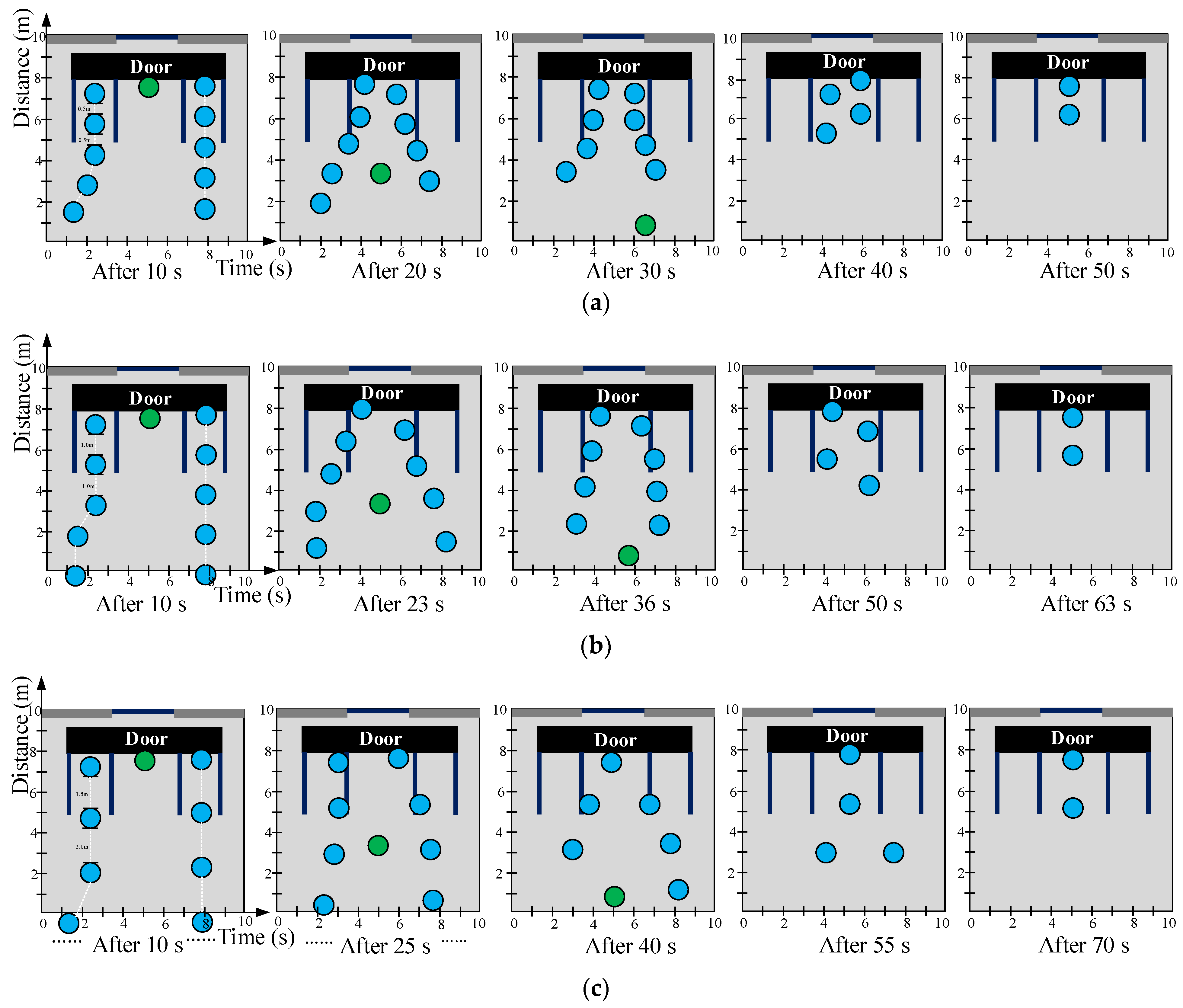 Systems 12 00151 g013