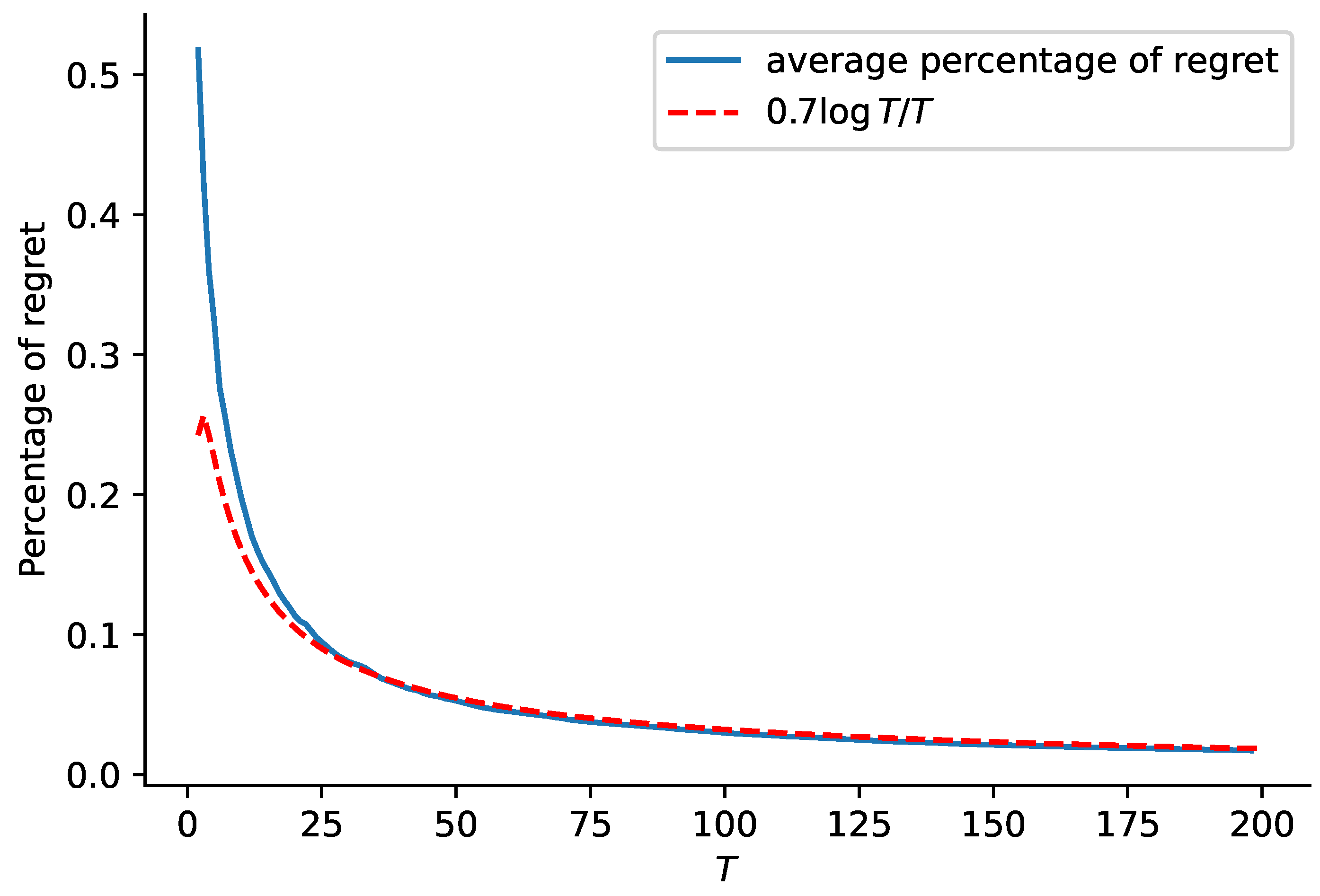 Systems 12 00153 g002