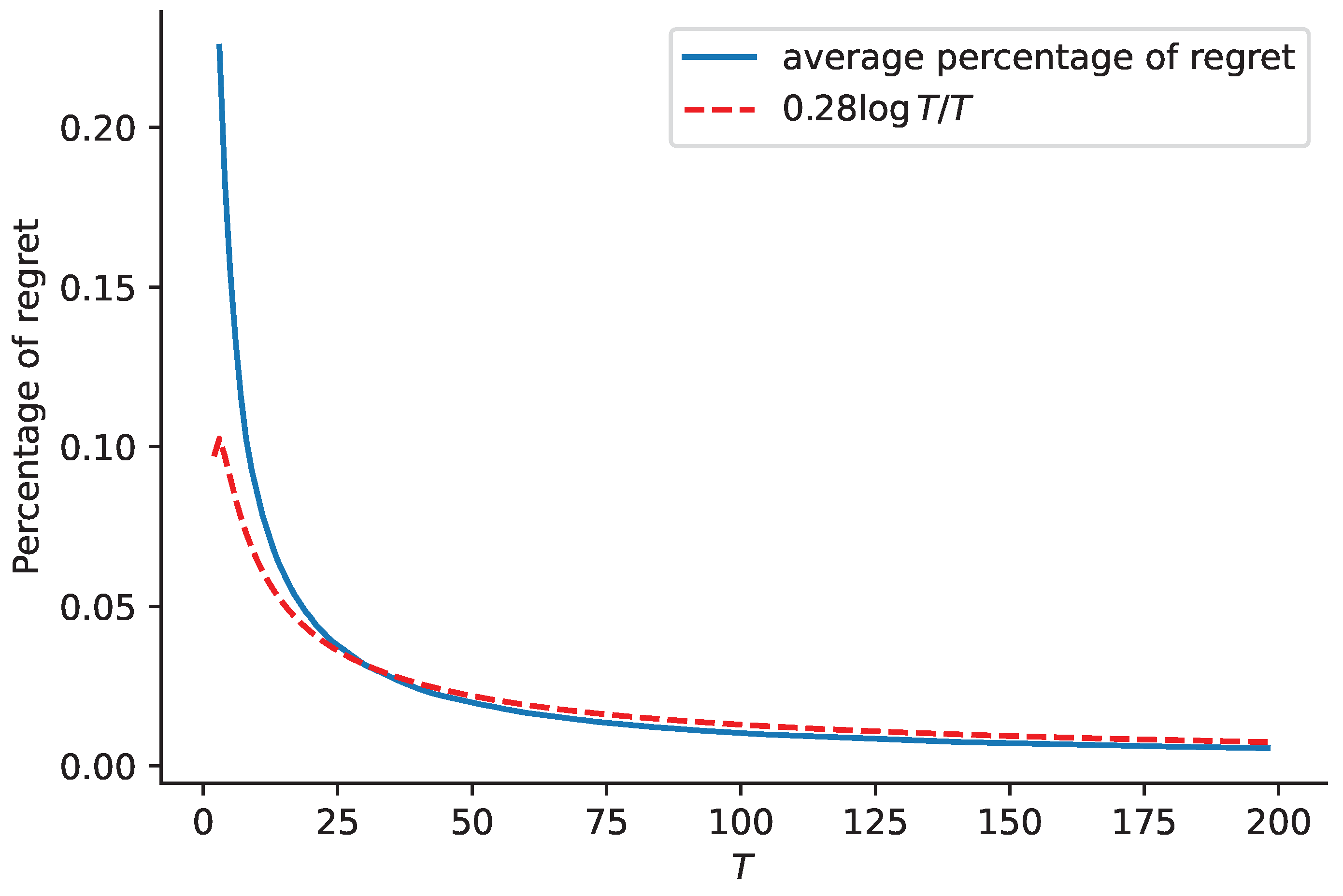 Systems 12 00153 g004