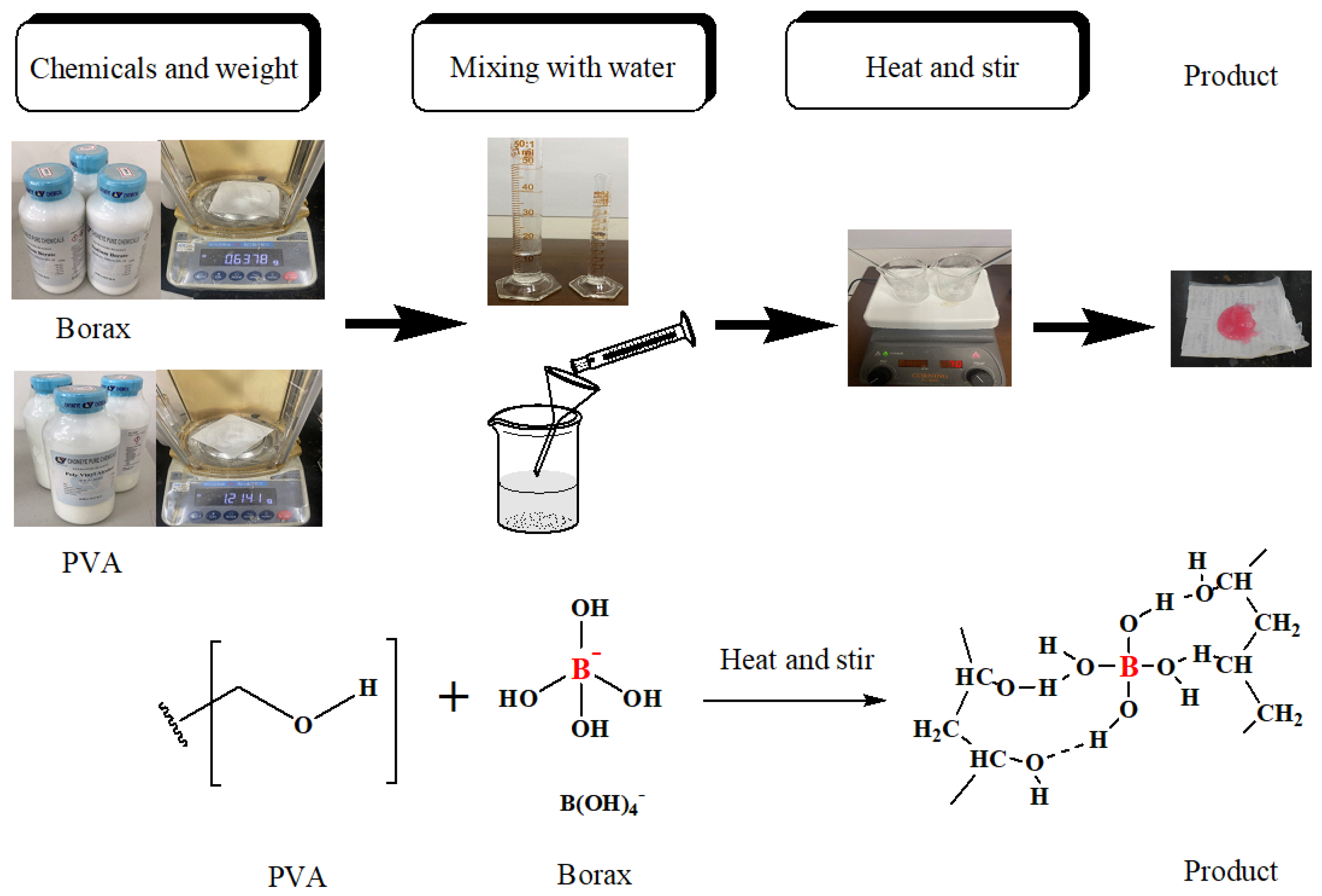 Systems 12 00155 g001