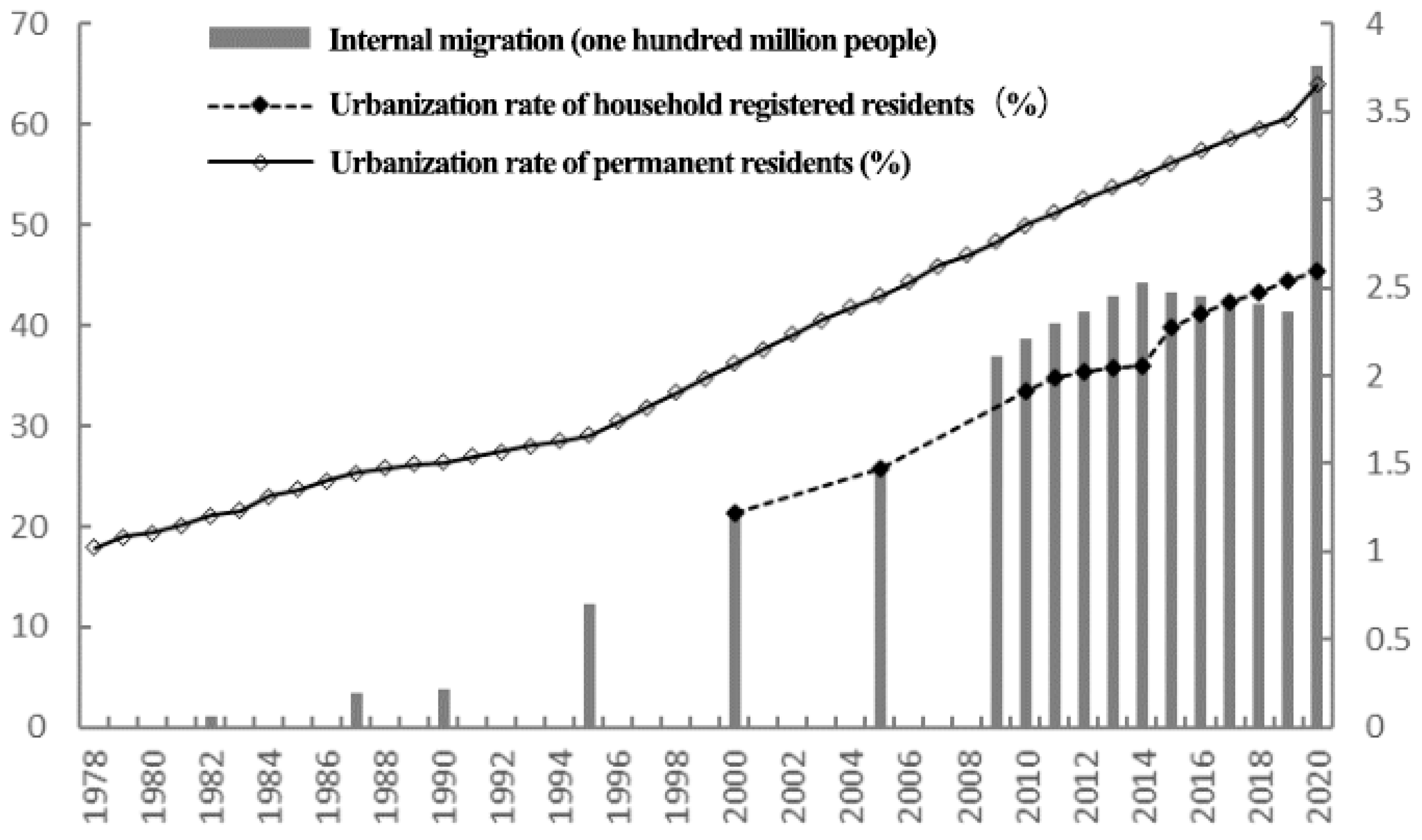 Systems 12 00157 g001