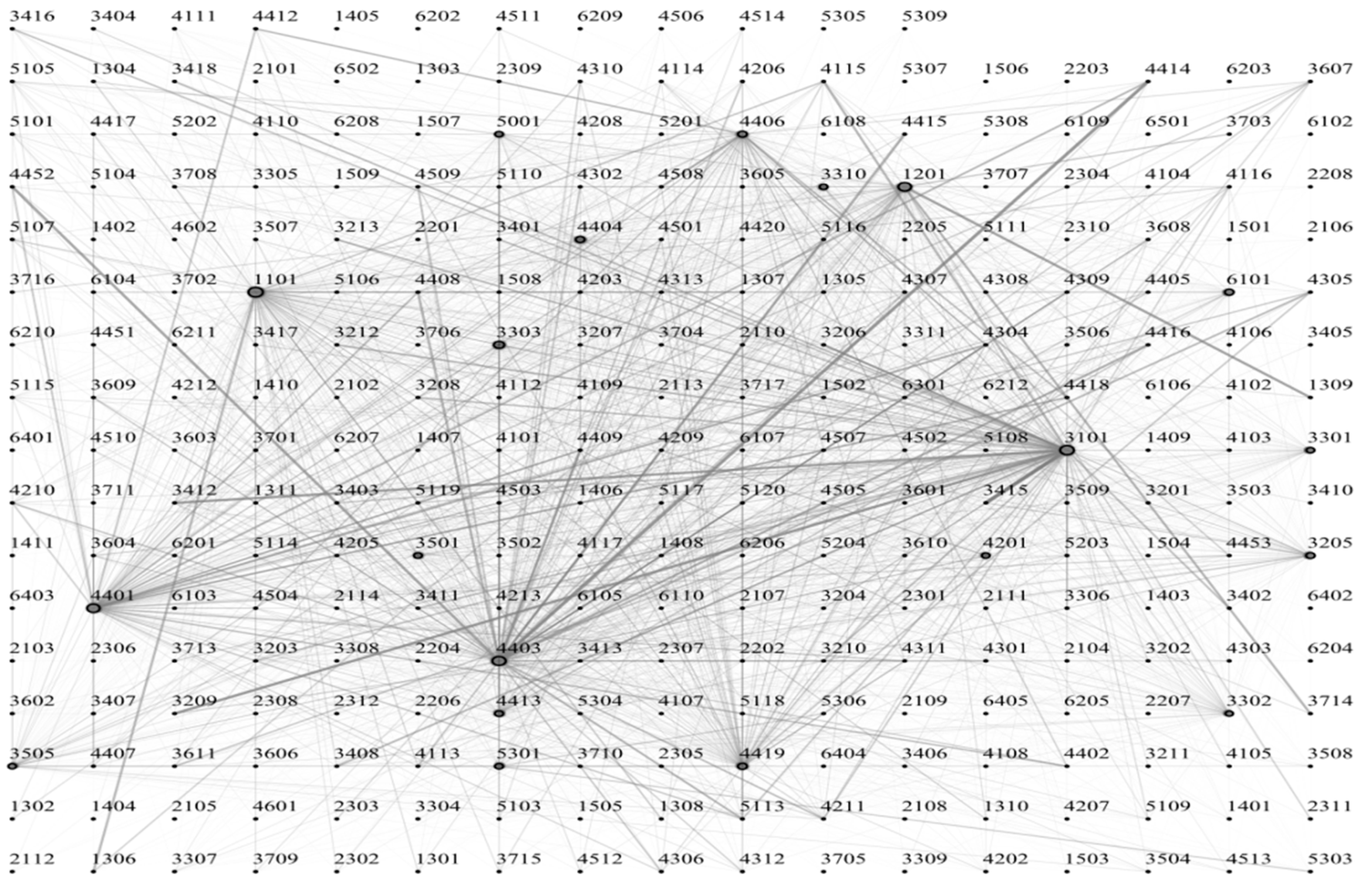 Systems 12 00157 g002