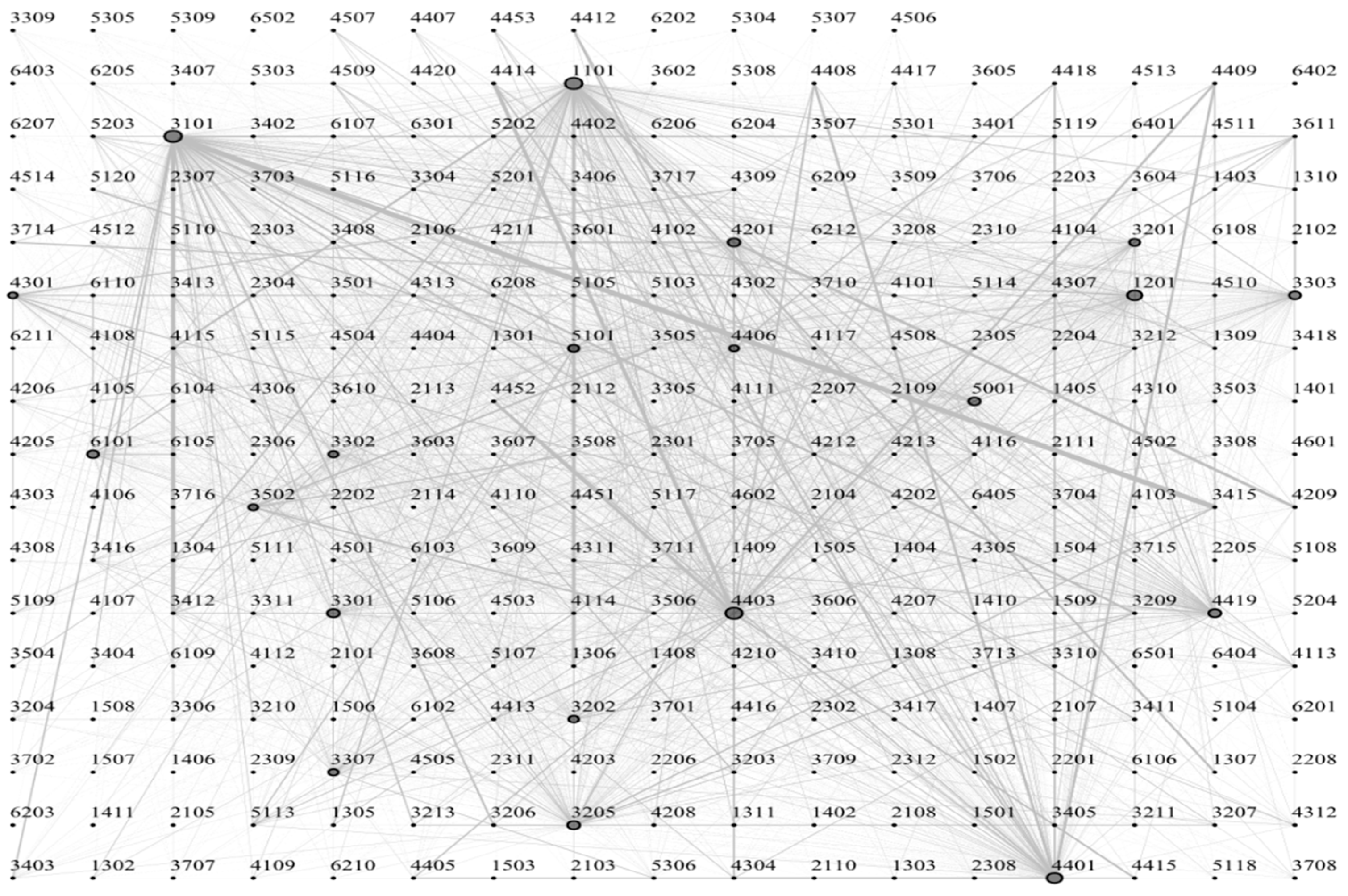 Systems 12 00157 g003