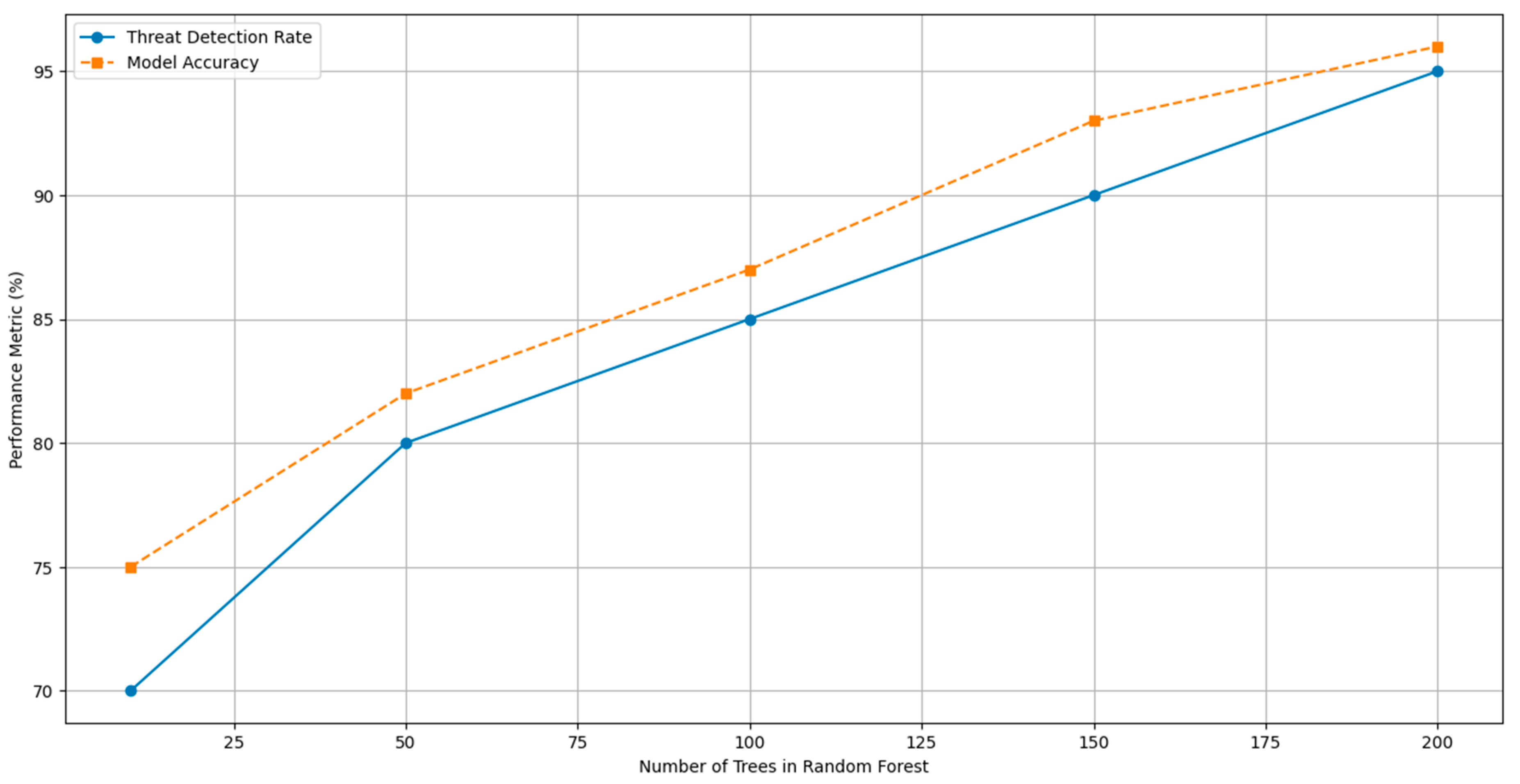 Systems 12 00165 g005