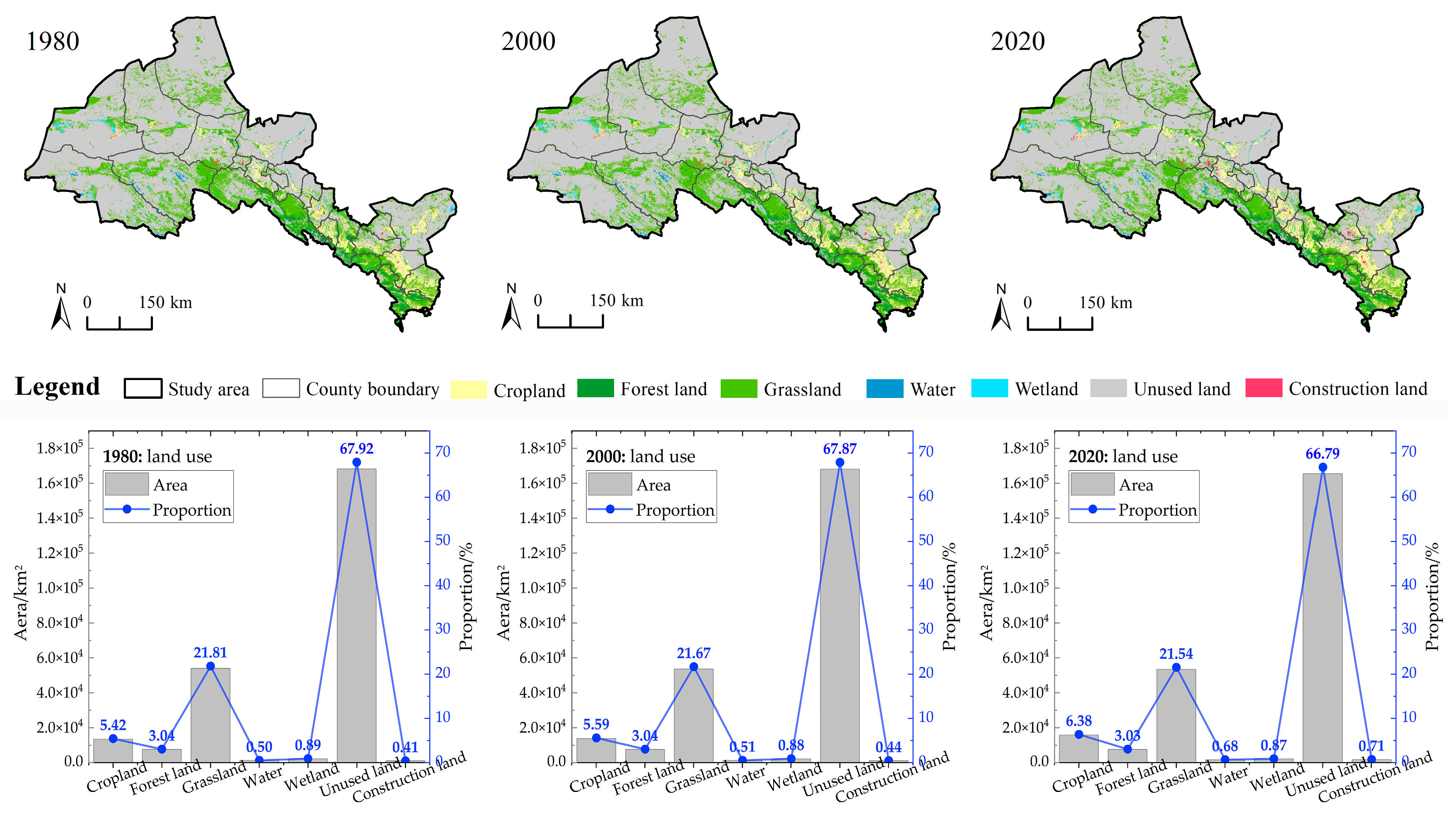 Systems 12 00166 g003