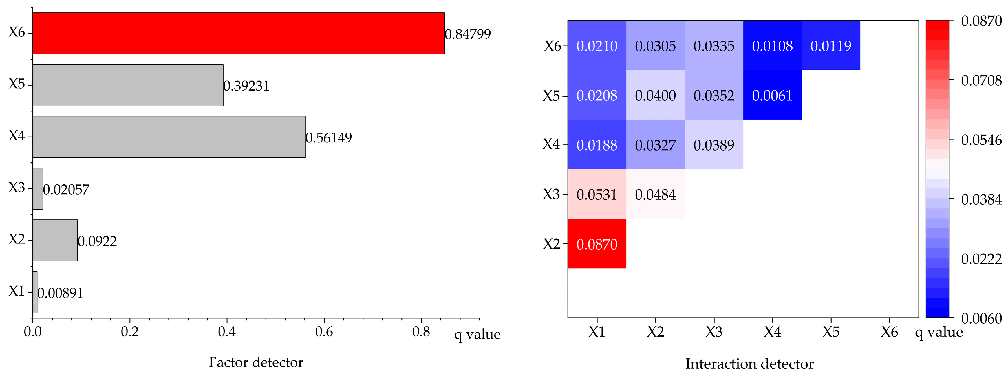 Systems 12 00166 g009