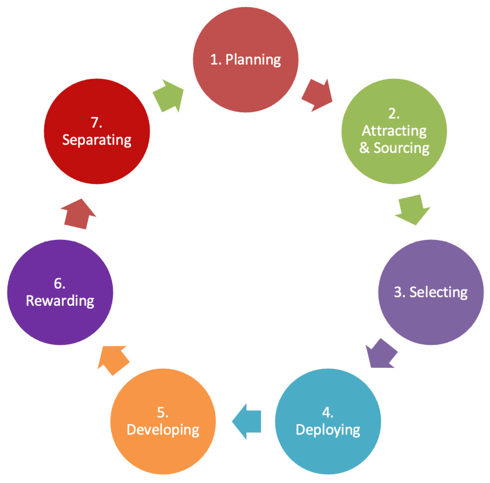 Systems 12 00168 g001