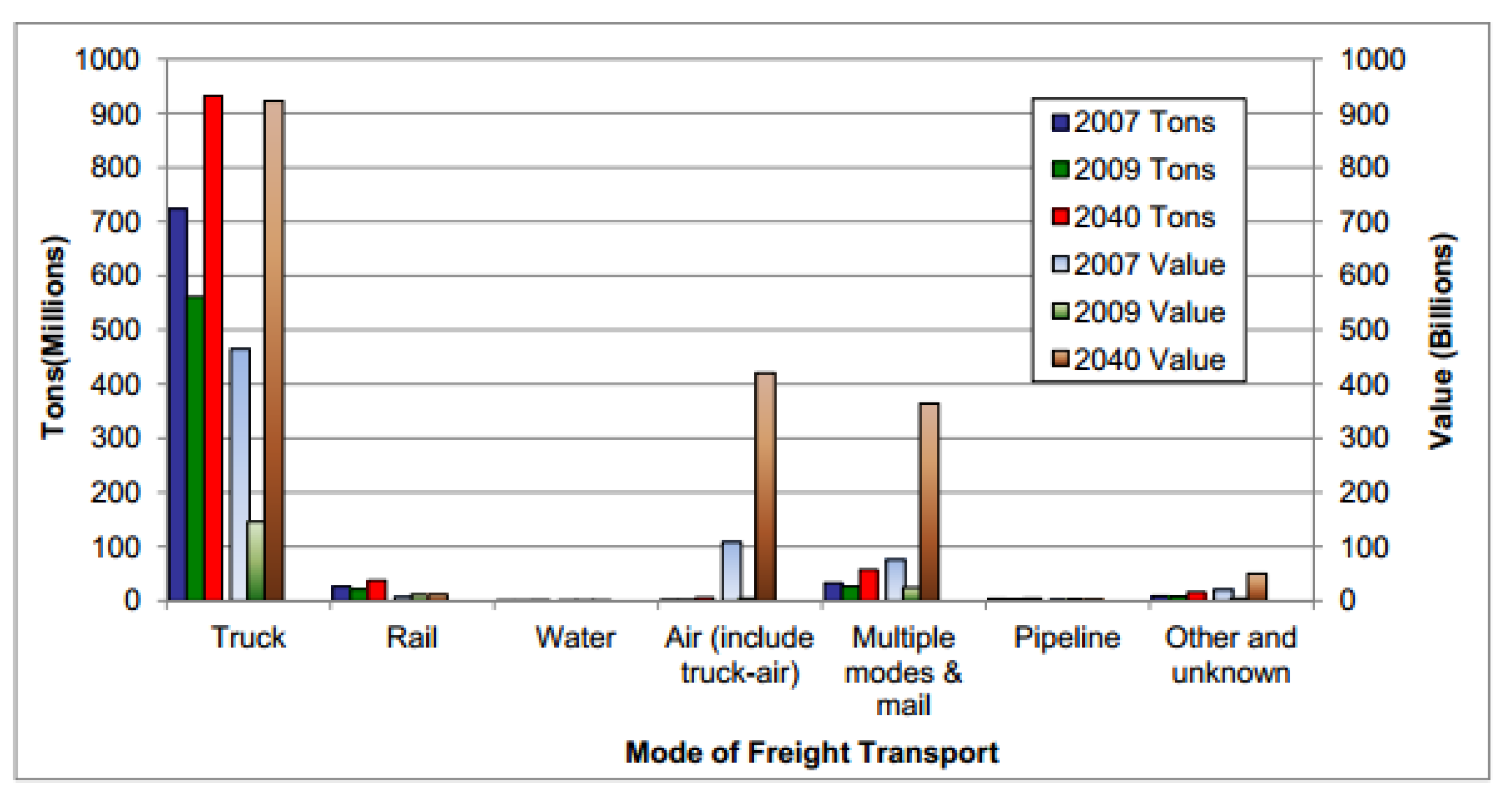 Systems 12 00169 g002