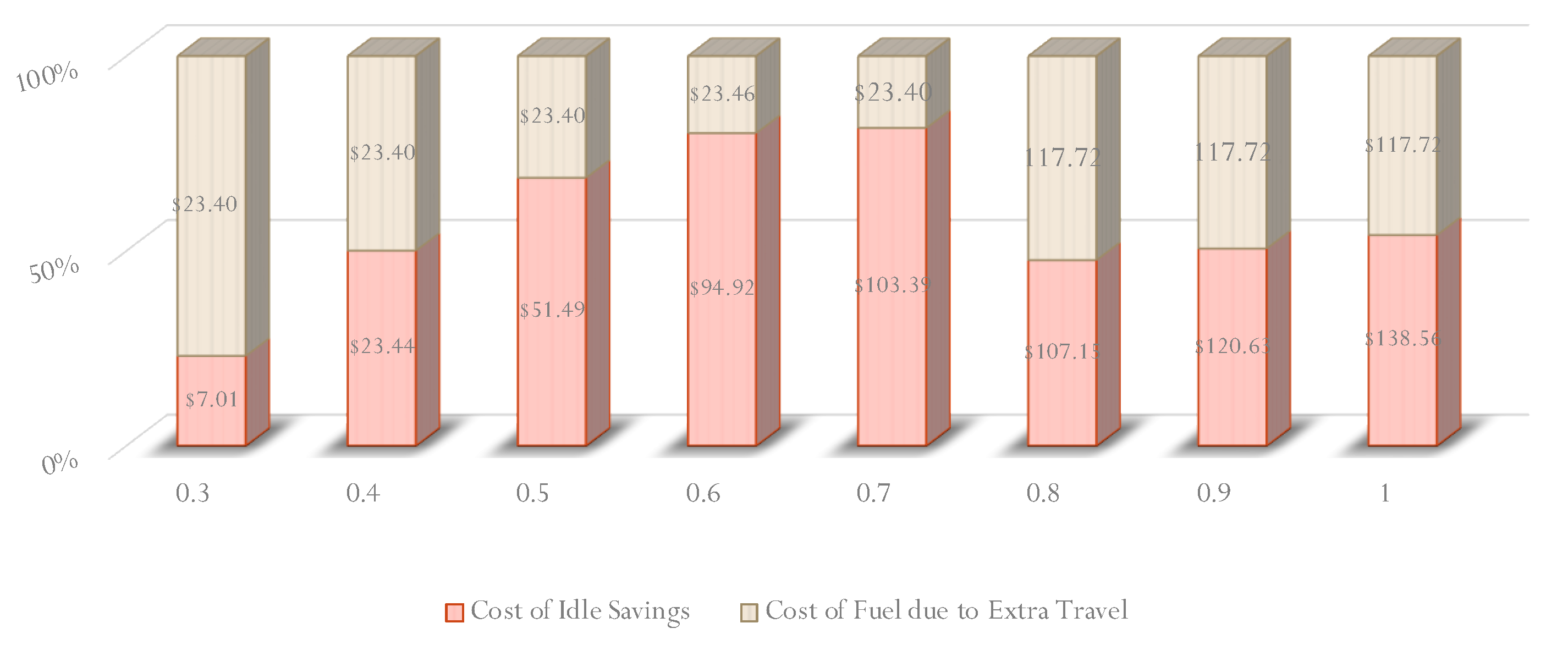 Systems 12 00169 g016