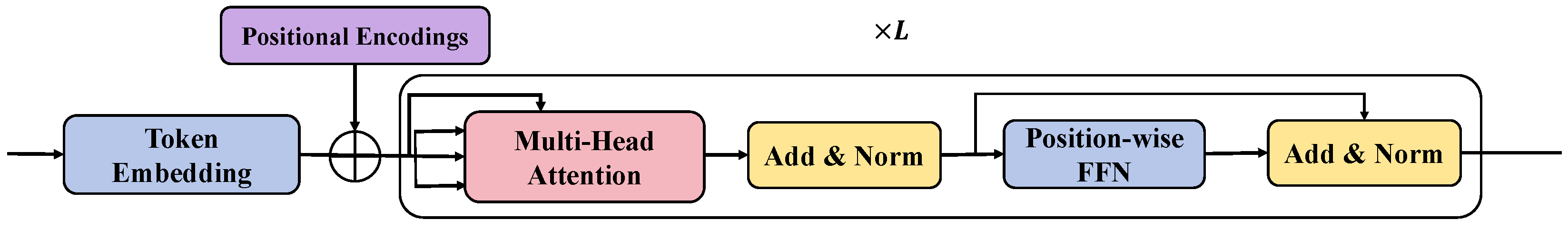 Systems 12 00171 g002