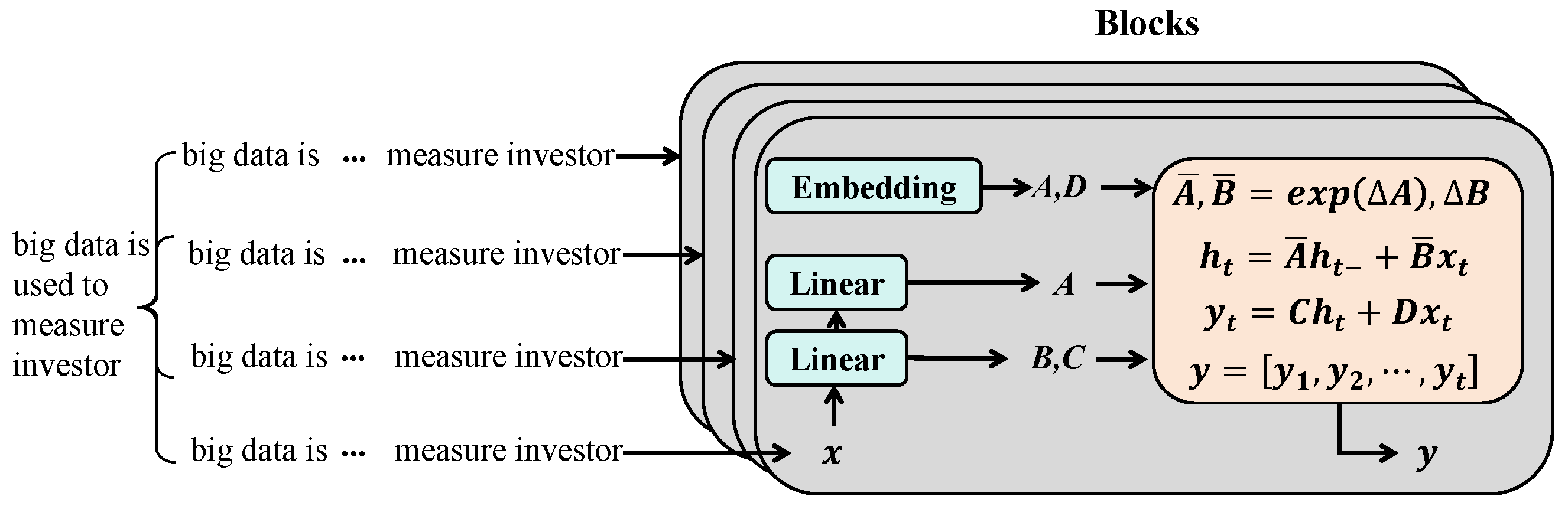 Systems 12 00171 g009
