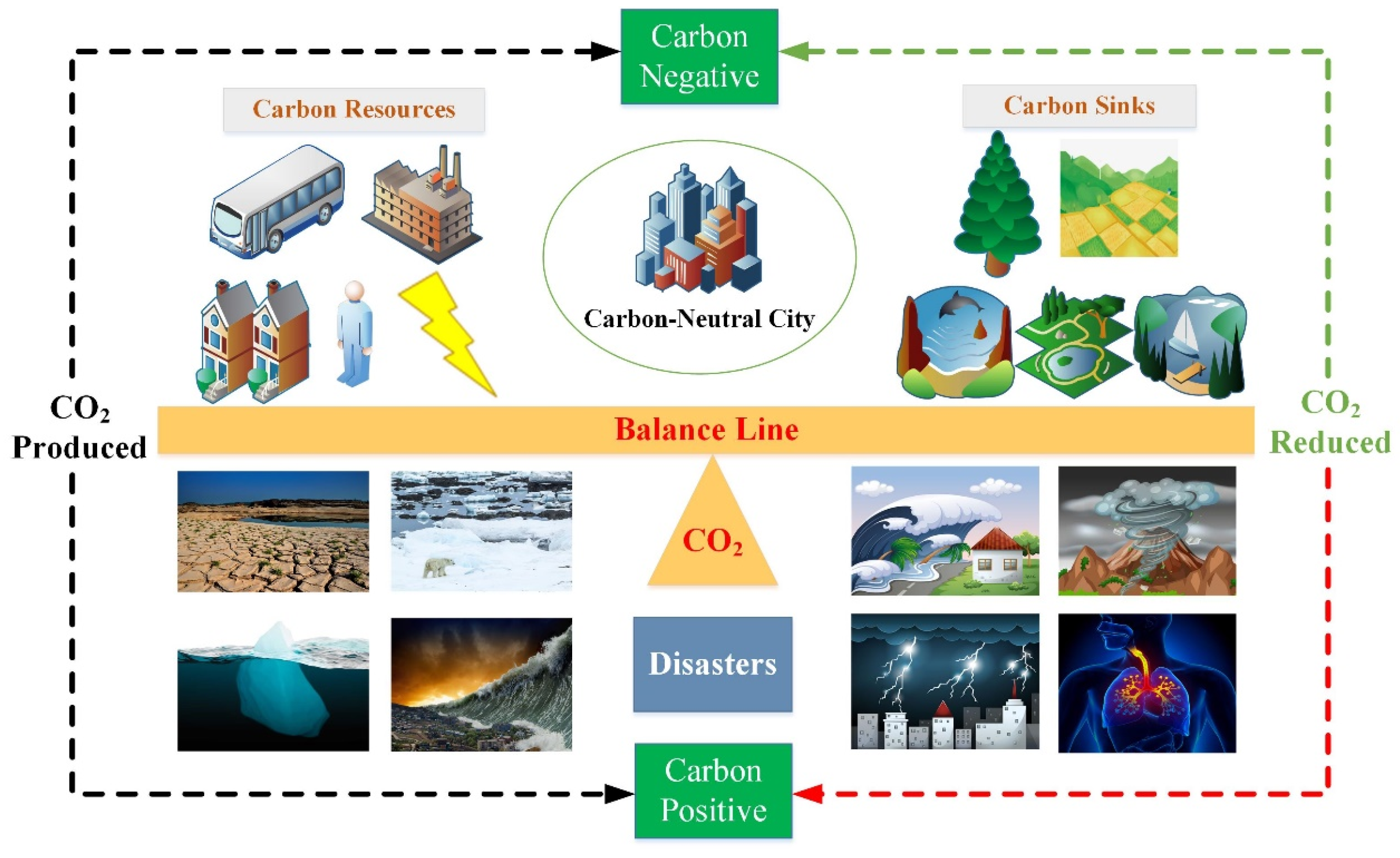 Systems 12 00173 g001