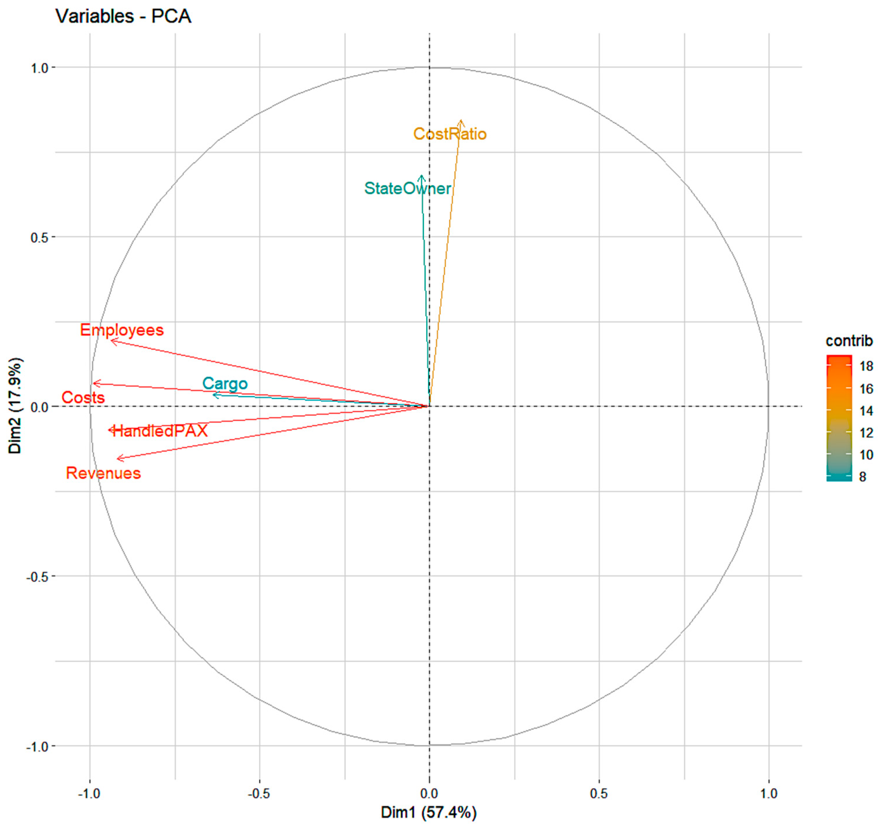 Systems 12 00175 g002 Systems 12 00175 g002
