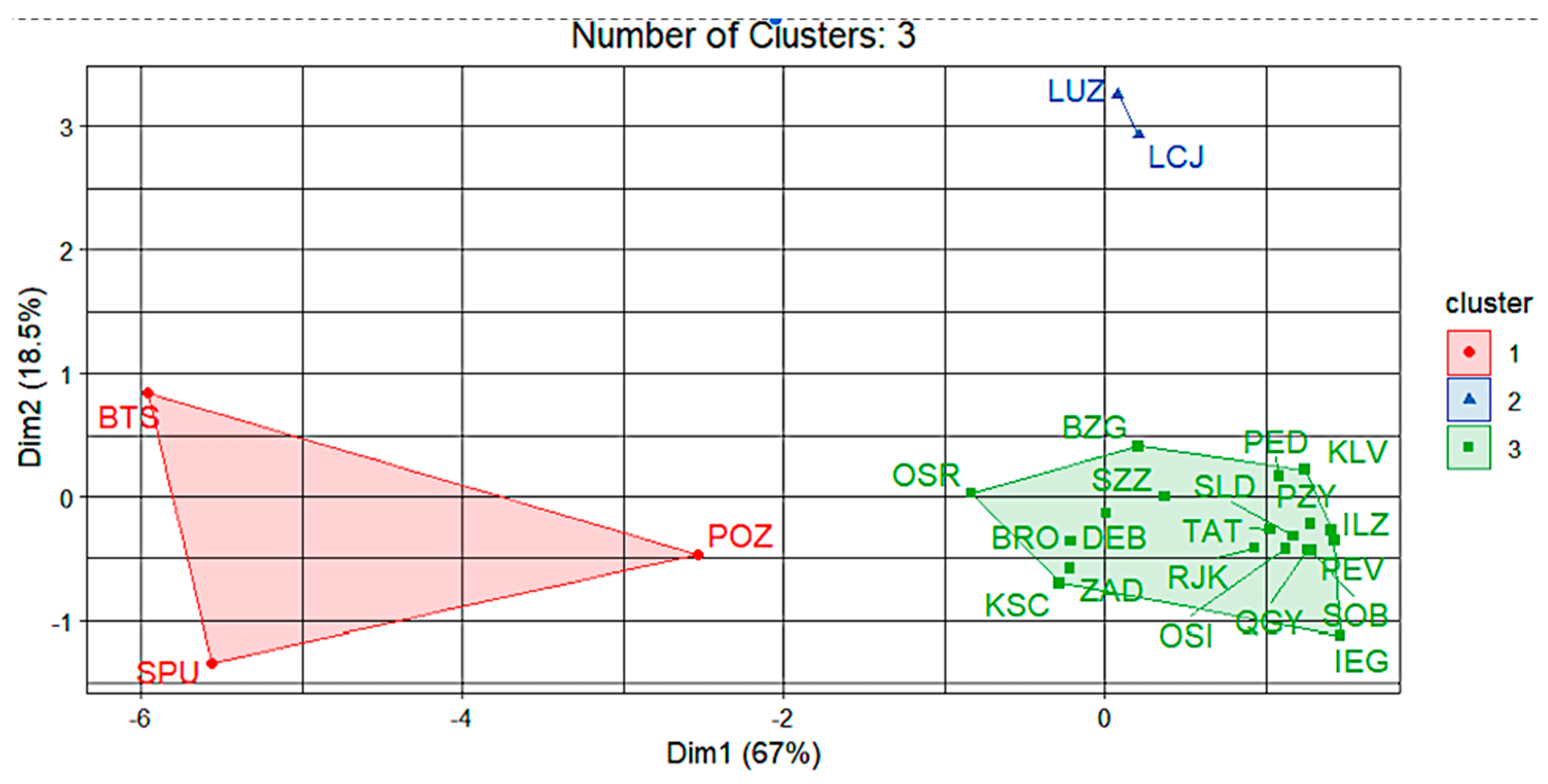 Systems 12 00175 g004 Systems 12 00175 g004
