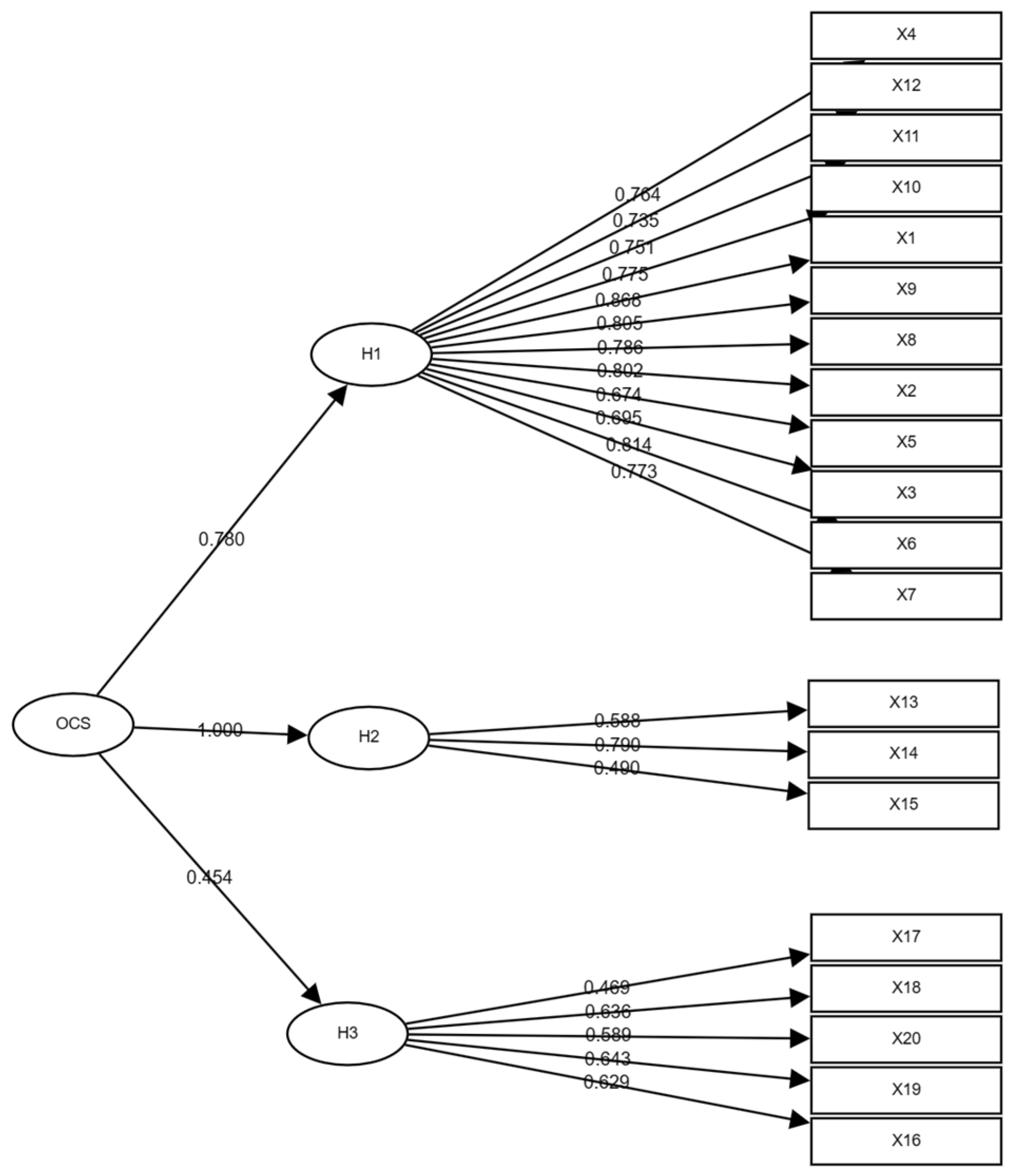 Systems 12 00177 g001