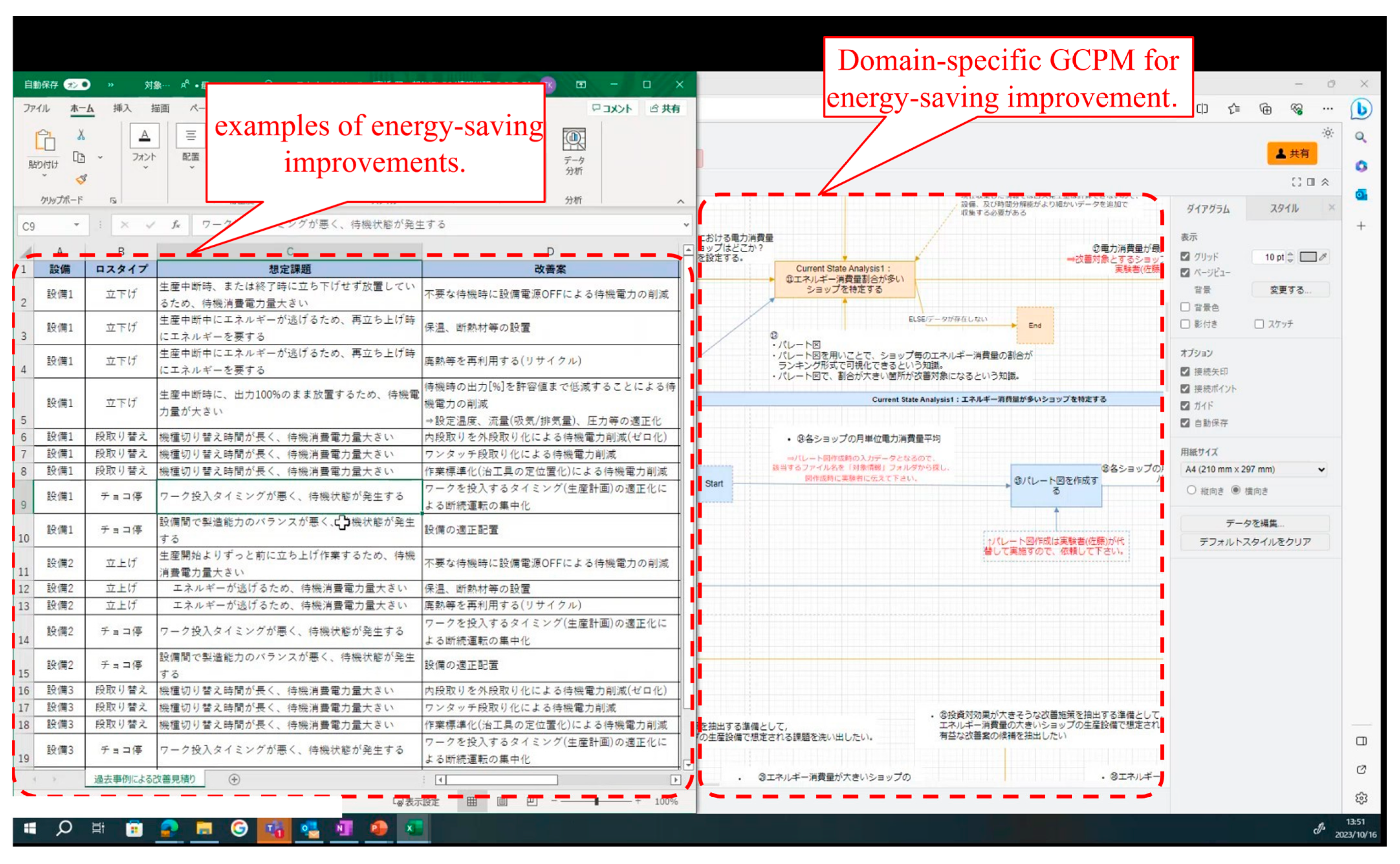 Systems 12 00179 g007