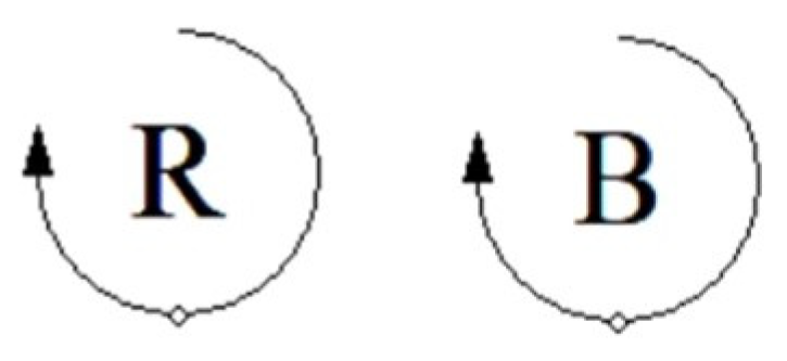 Systems 12 00184 g003