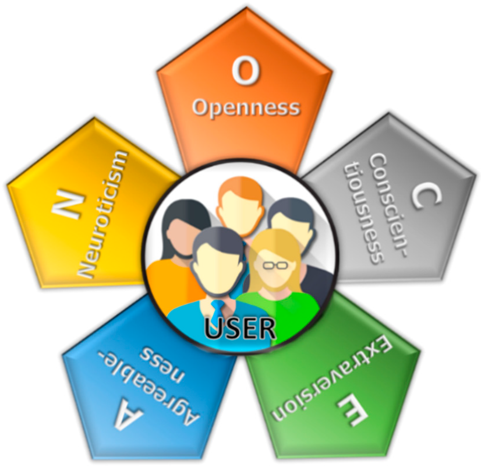 Systems 12 00188 g002