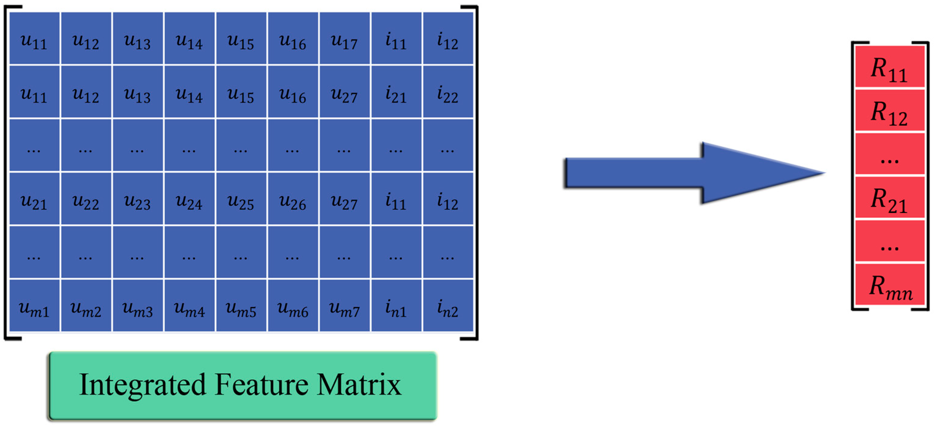 Systems 12 00188 g006
