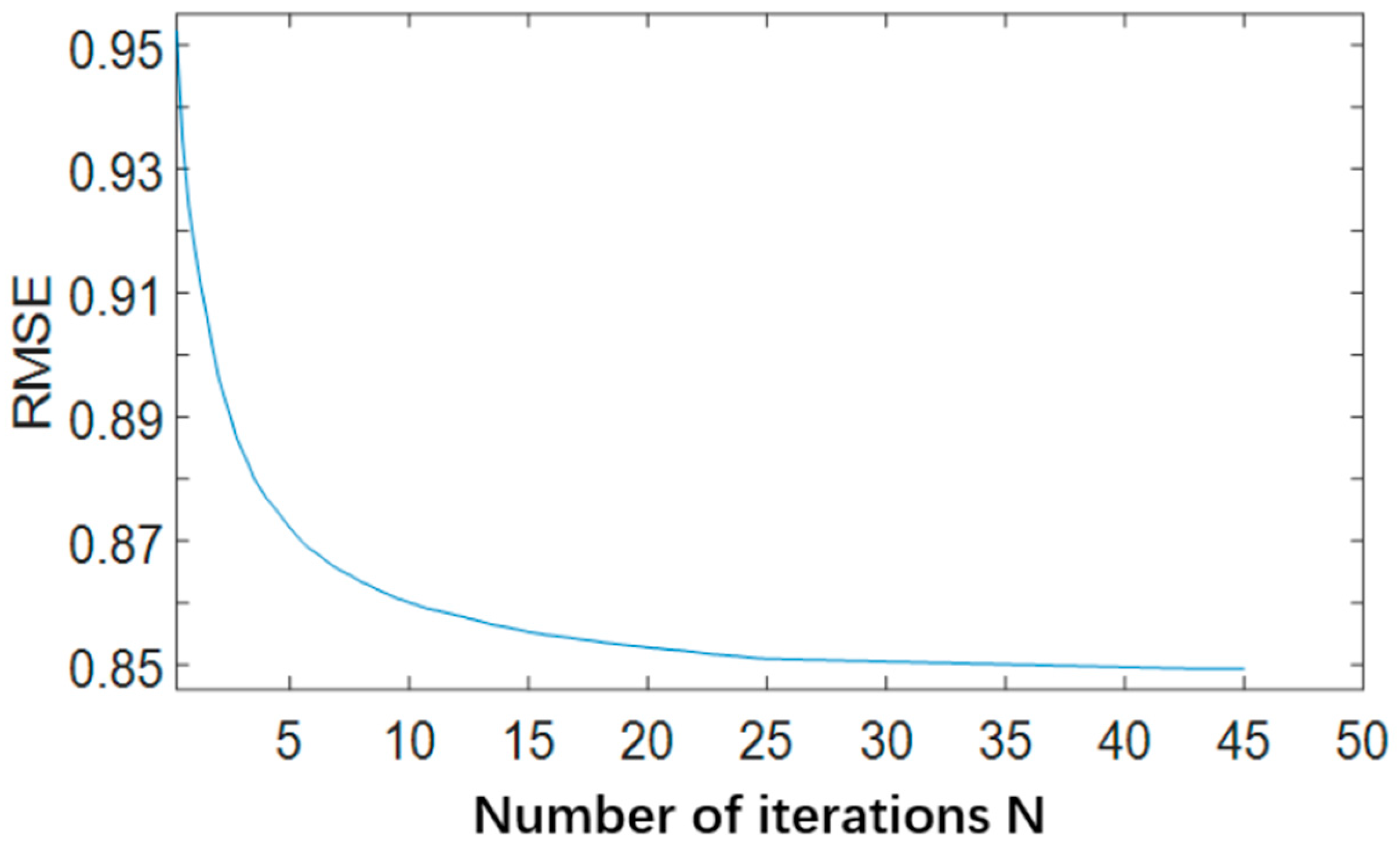 Systems 12 00188 g008