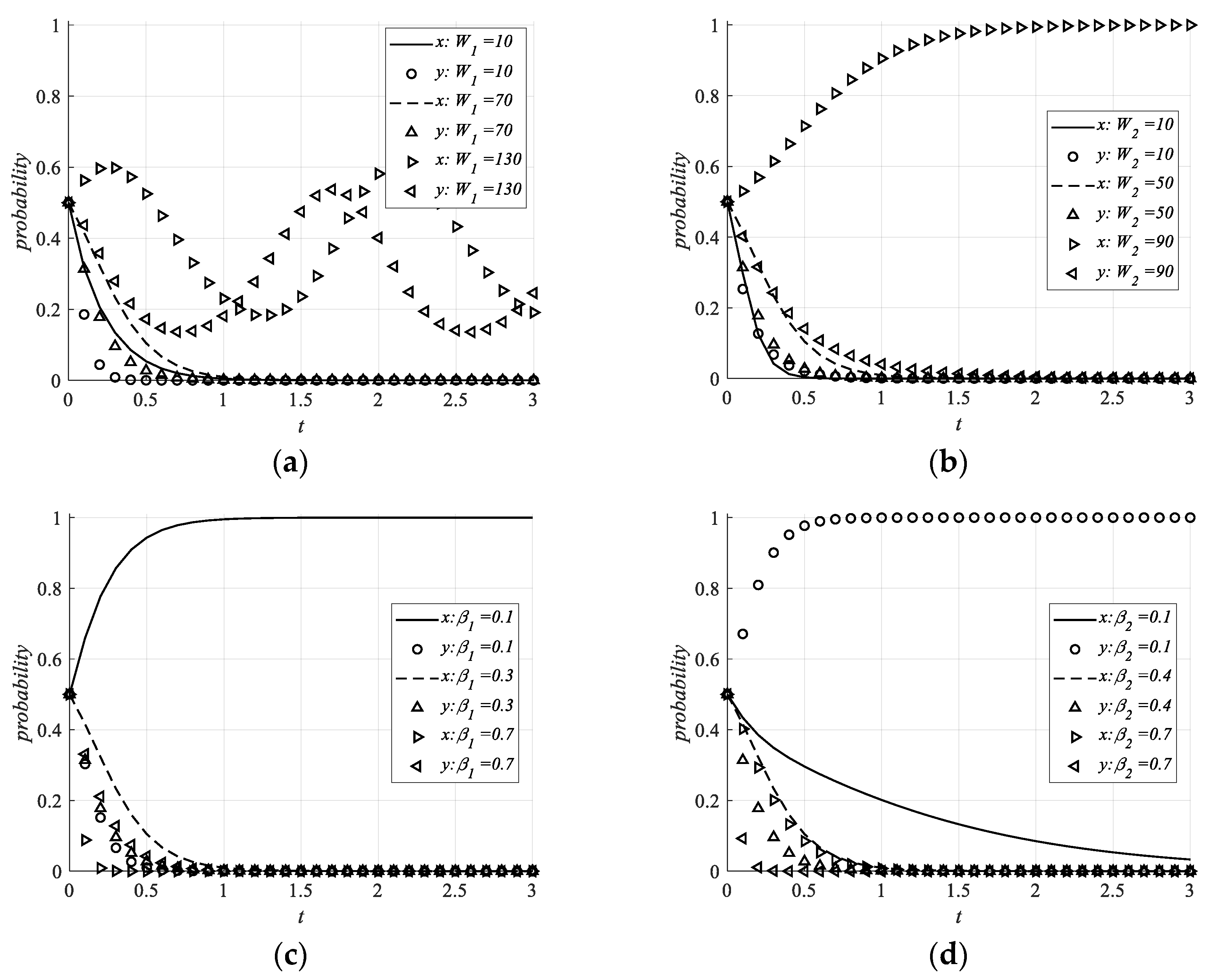 Systems 12 00189 g003 Systems 12 00189 g003