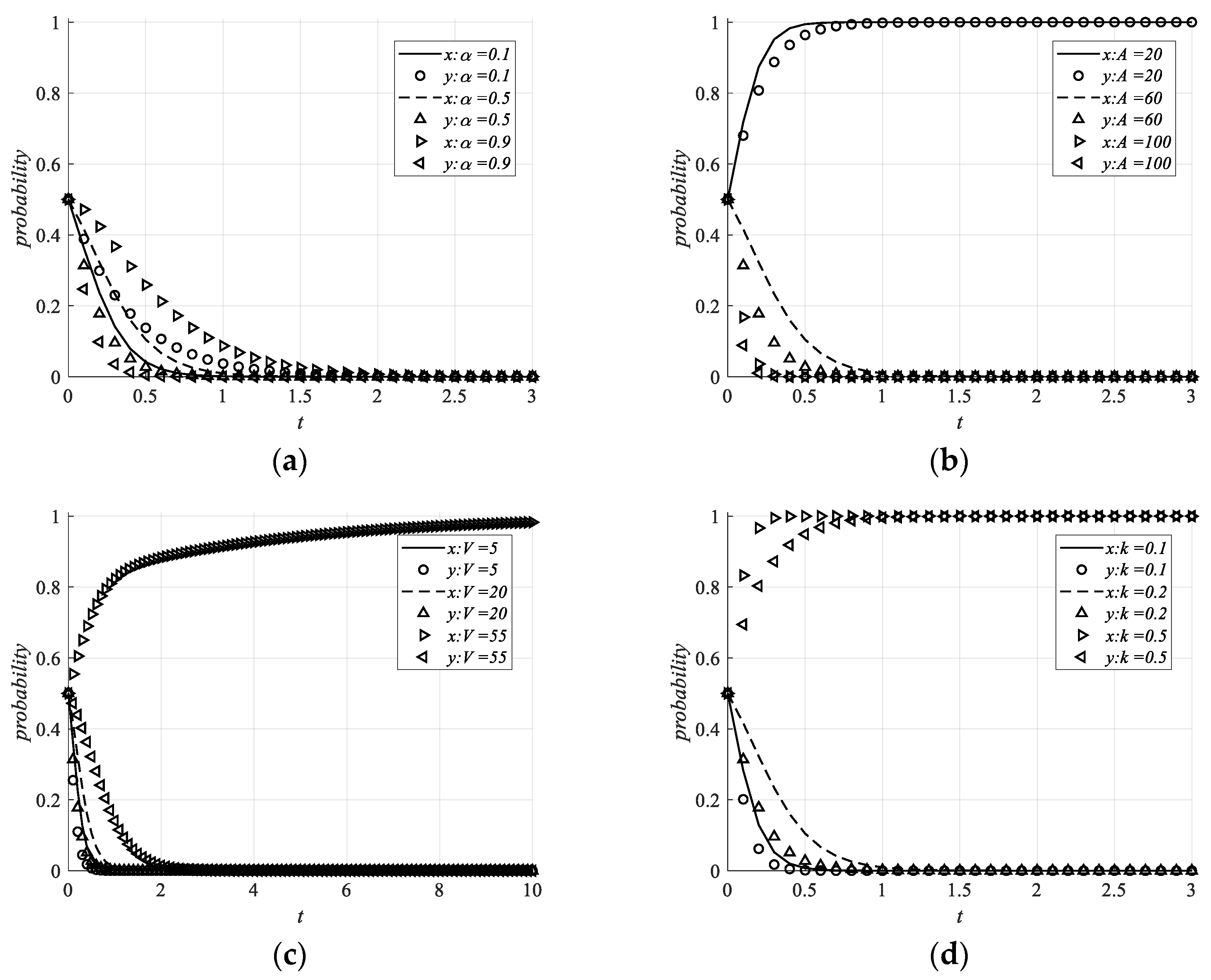 Systems 12 00189 g004 Systems 12 00189 g004