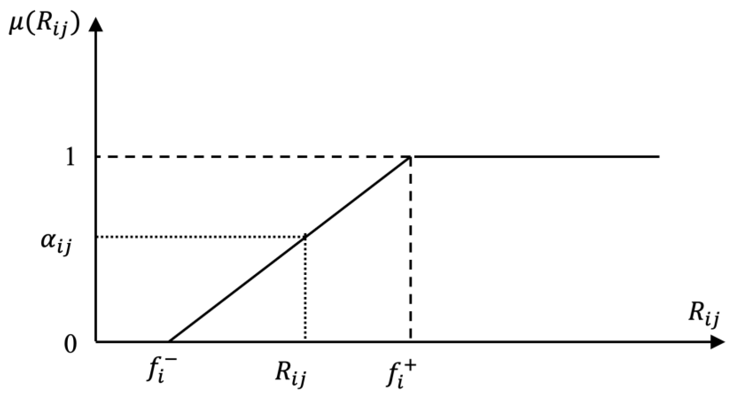 Systems 12 00191 g001