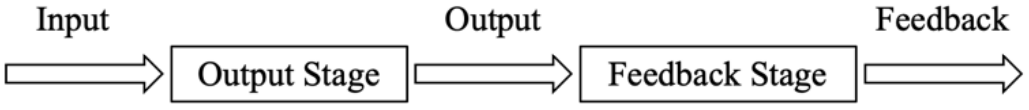 Systems 12 00192 g001