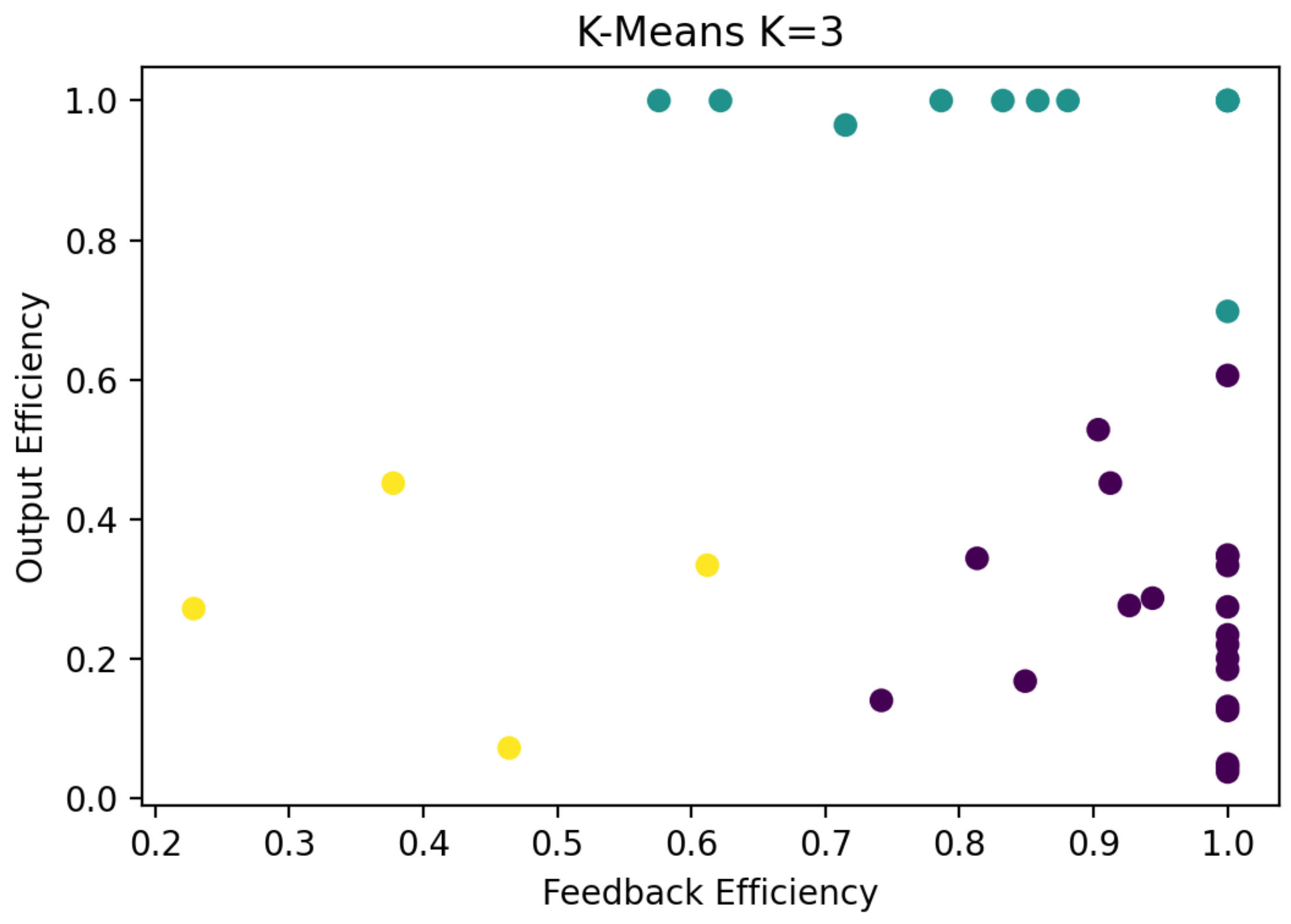 Systems 12 00192 g005