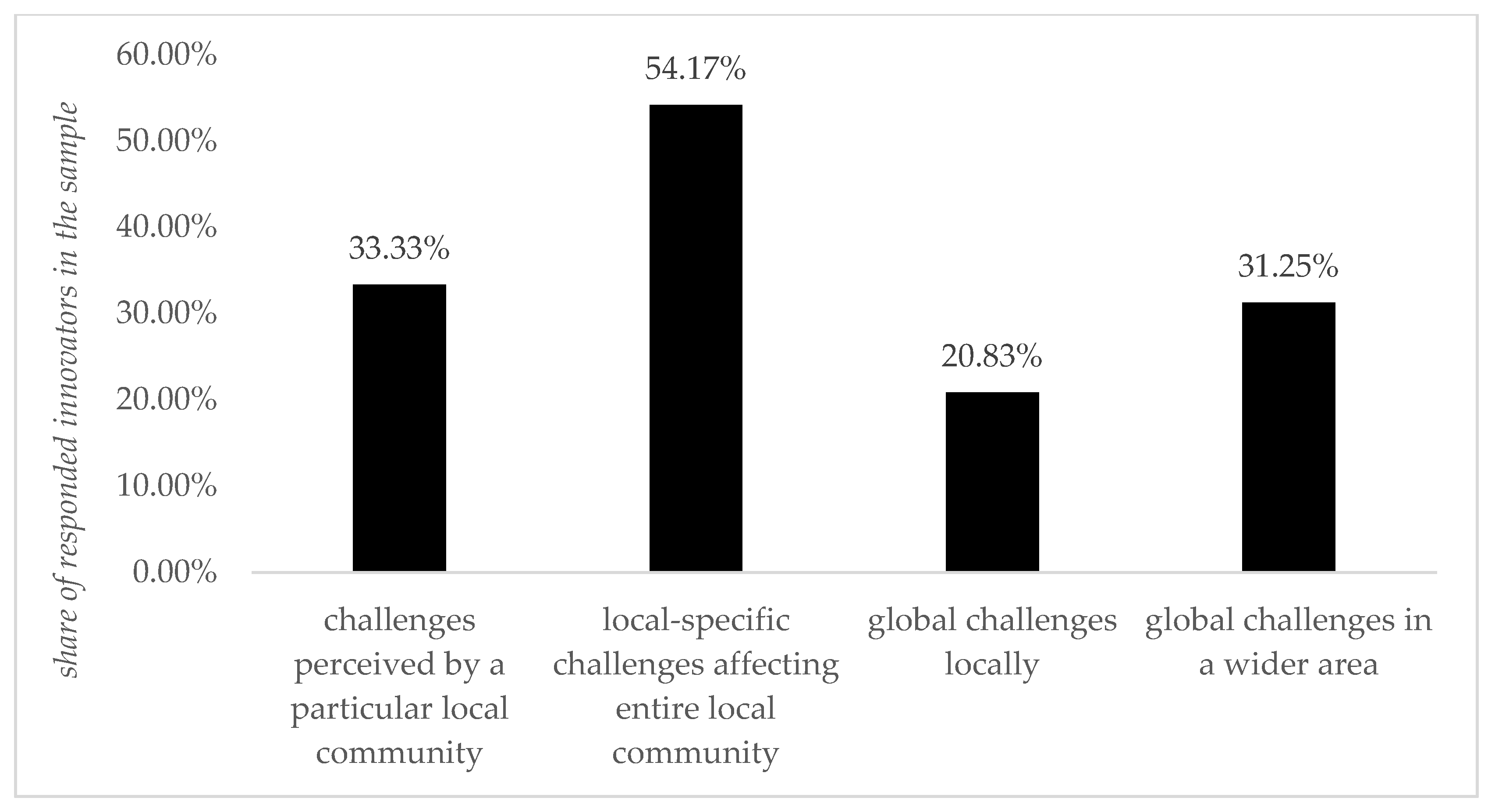 Systems 12 00196 g001
