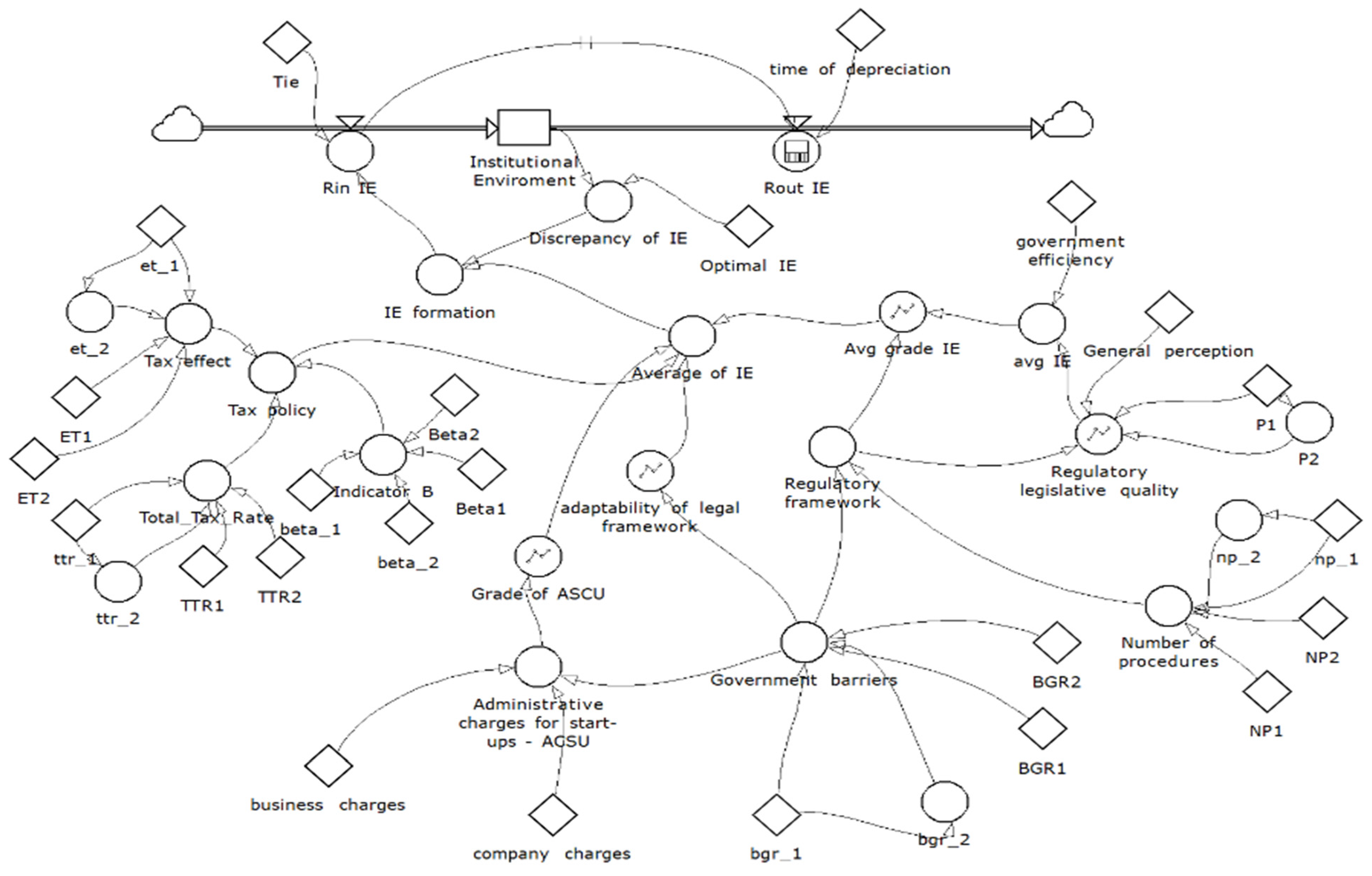 Systems 12 00200 g0a1