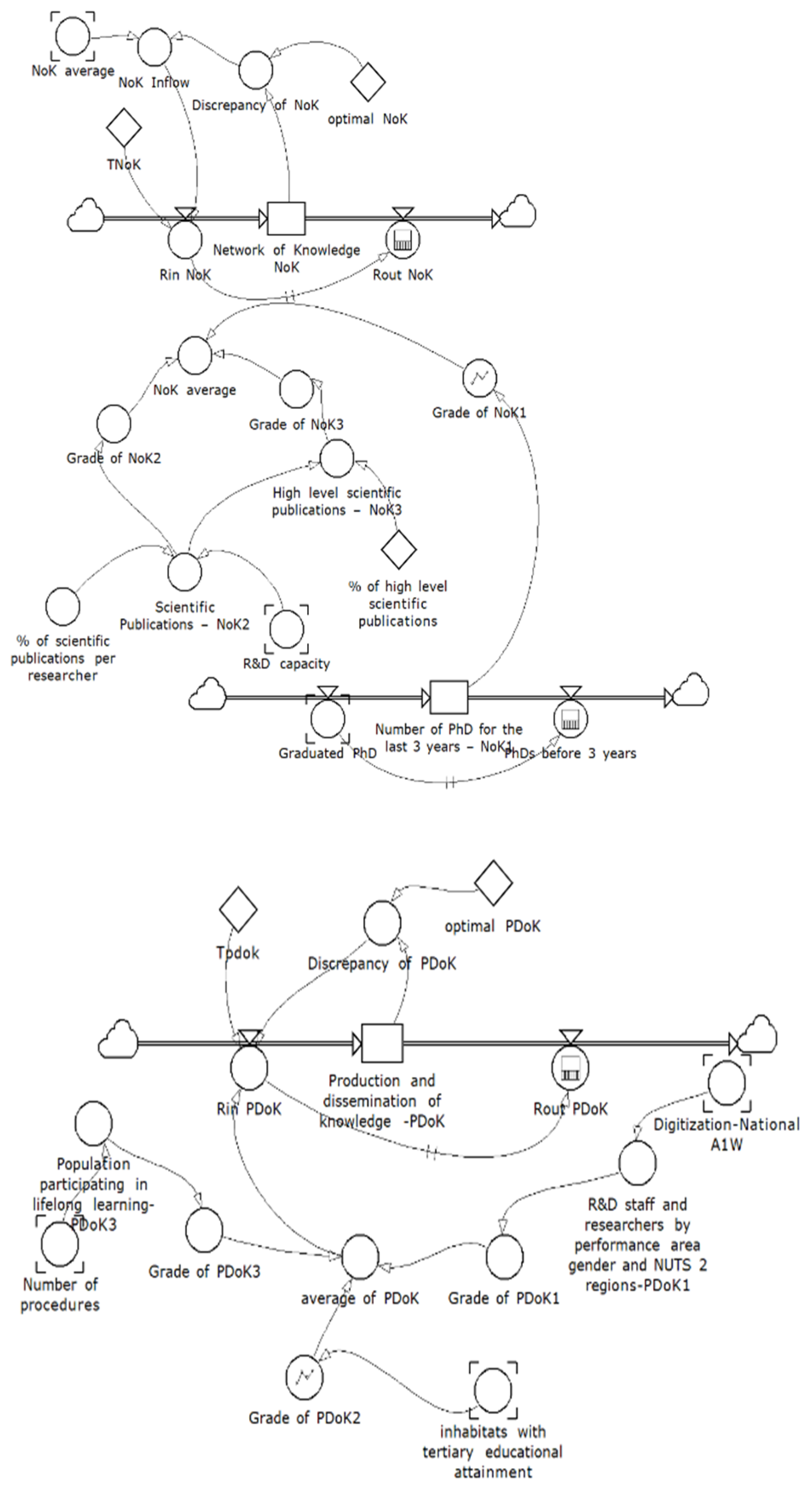 Systems 12 00200 g0a3