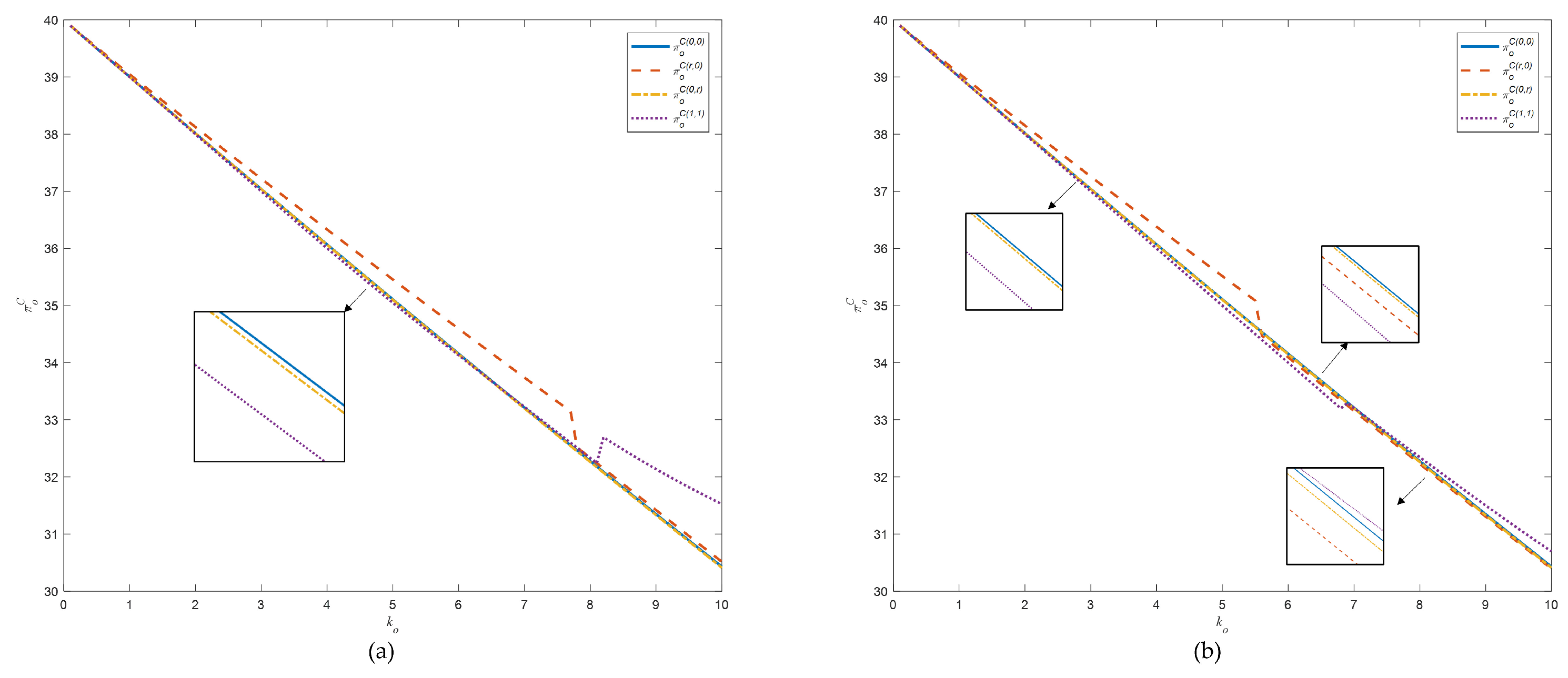 Systems 12 00201 g008