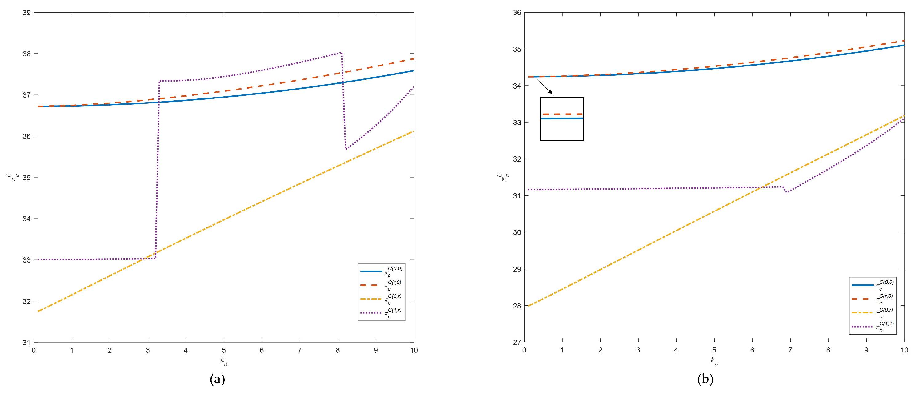 Systems 12 00201 g009