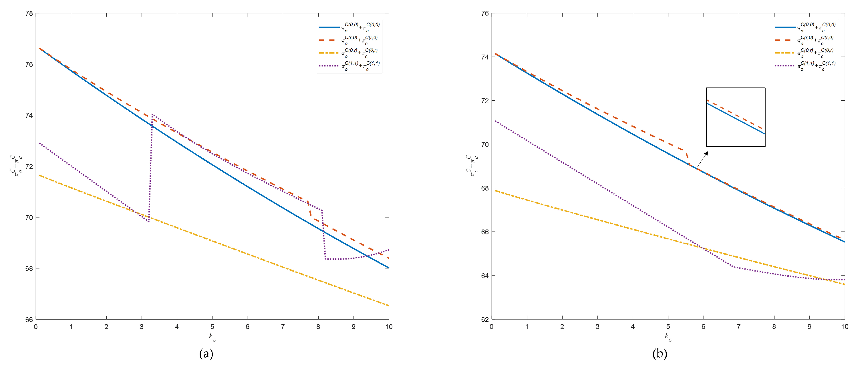 Systems 12 00201 g010